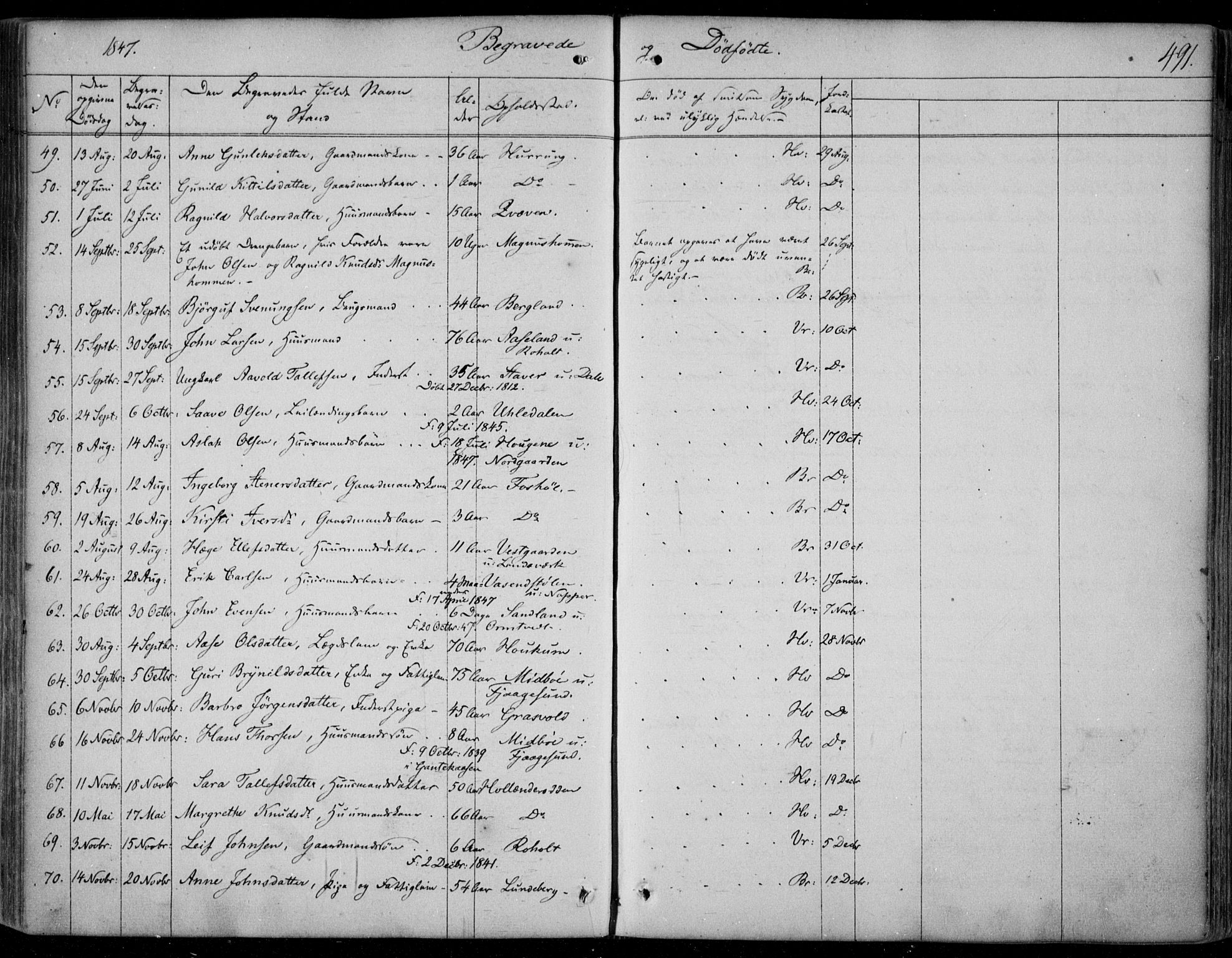 Kviteseid kirkebøker, SAKO/A-276/F/Fa/L0006: Parish register (official) no. I 6, 1836-1858, p. 491