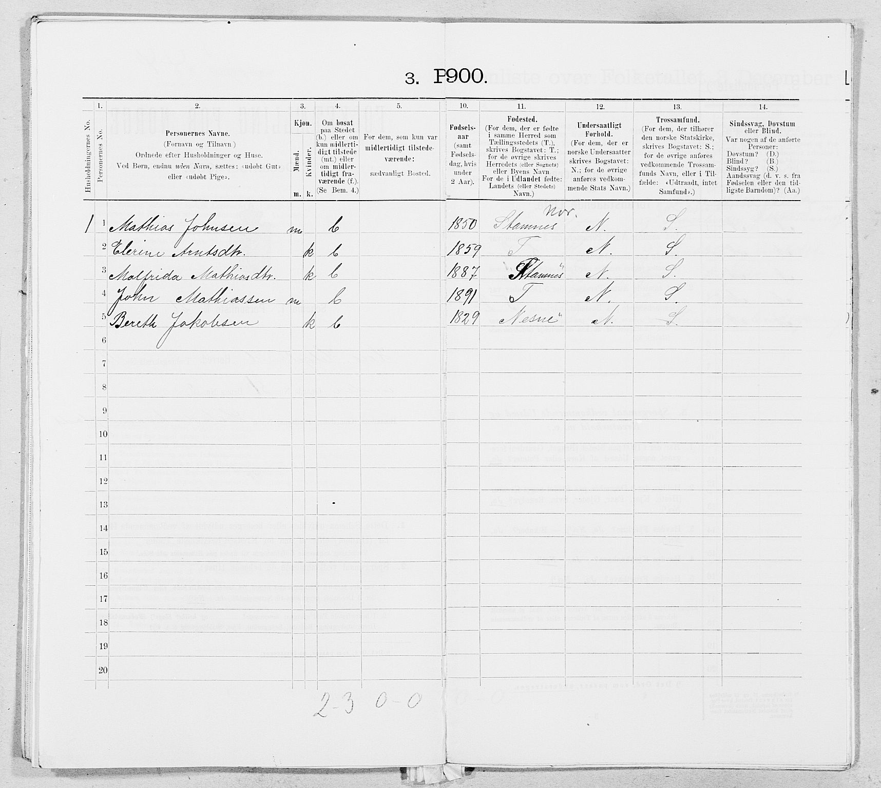 SAT, 1900 census for Herøy, 1900, p. 1071