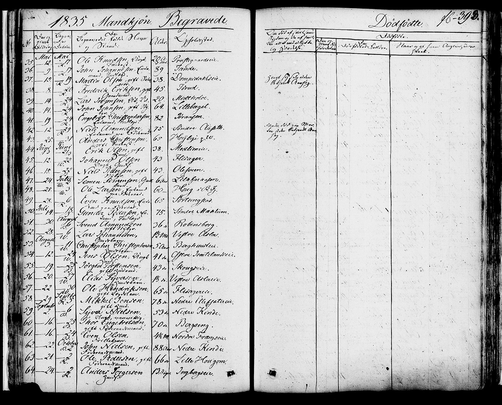 Ringsaker prestekontor, SAH/PREST-014/K/Ka/L0007: Parish register (official) no. 7B, 1826-1837, p. 393