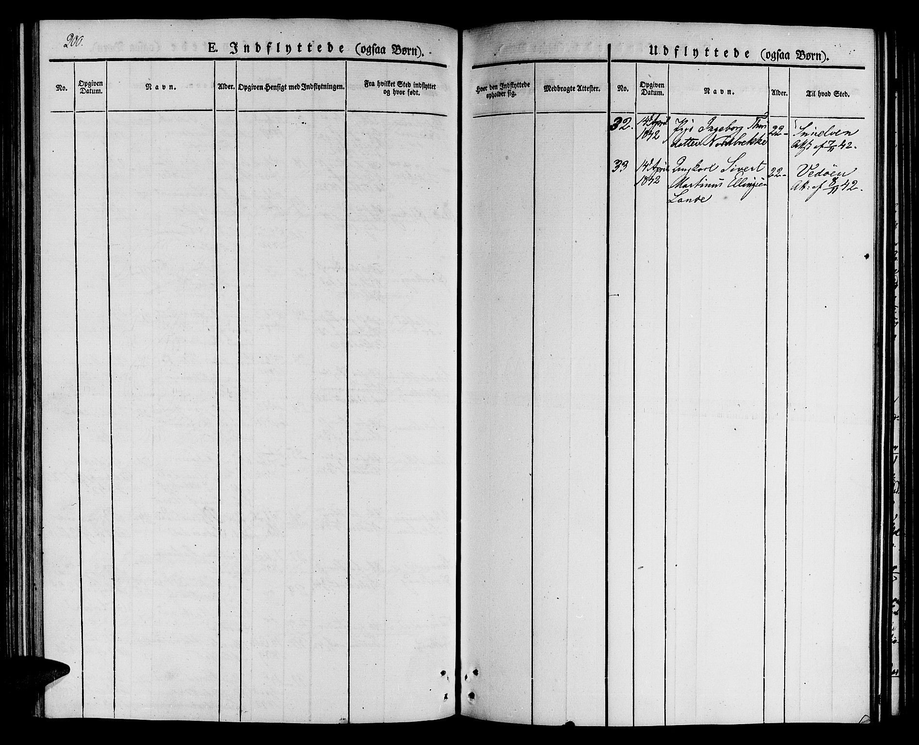 Ministerialprotokoller, klokkerbøker og fødselsregistre - Møre og Romsdal, AV/SAT-A-1454/522/L0311: Parish register (official) no. 522A06, 1832-1842, p. 200