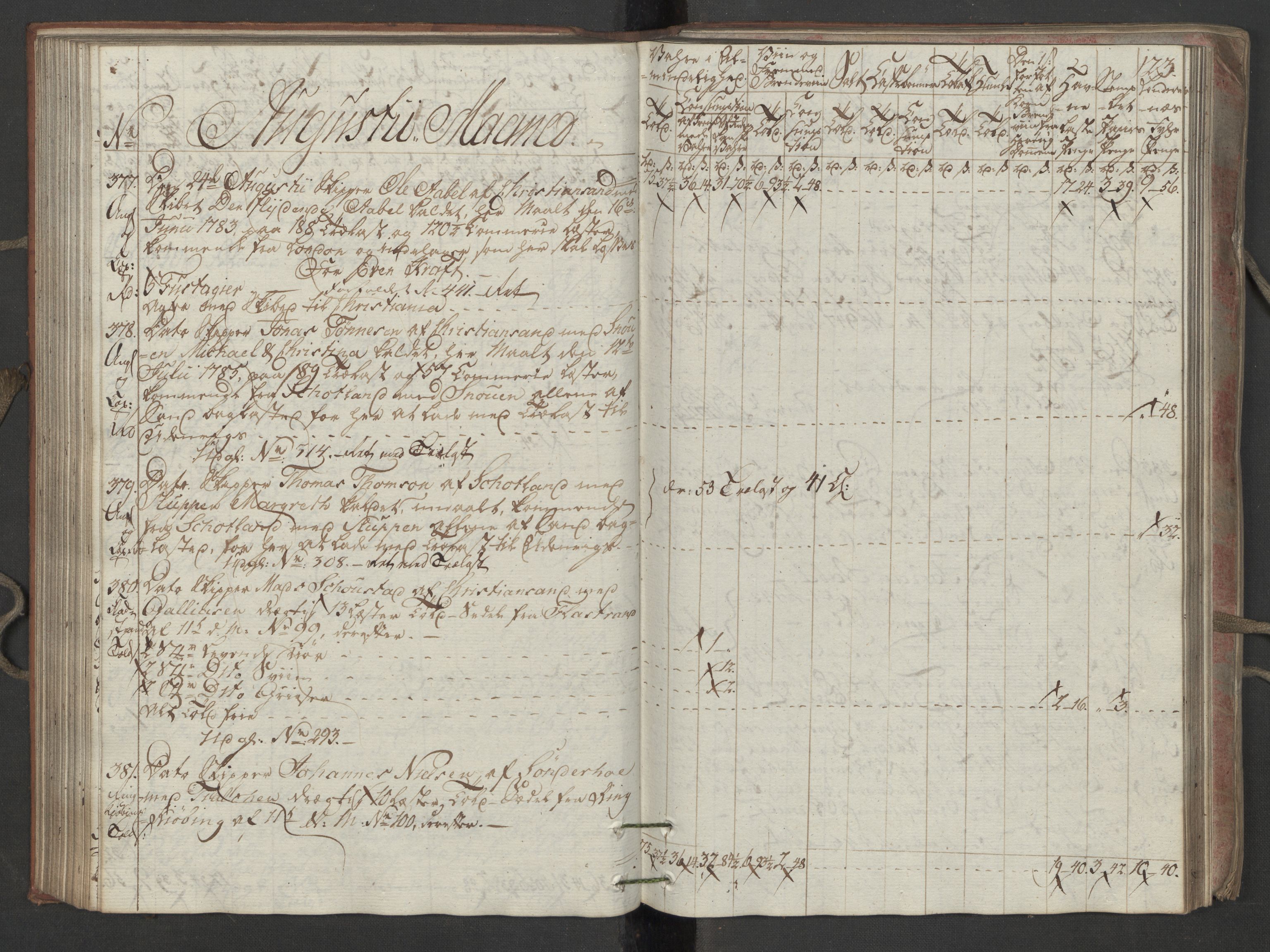 Generaltollkammeret, tollregnskaper, AV/RA-EA-5490/R16/L0115/0001: Tollregnskaper Kristiansand / Inngående tollbok, 1790-1792, p. 122b-123a