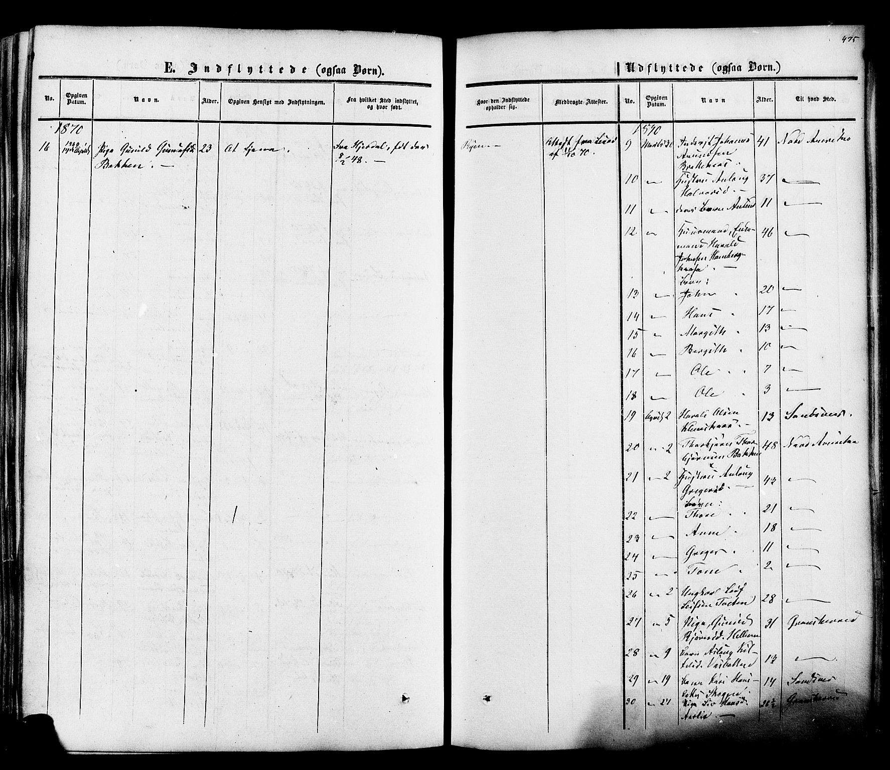 Heddal kirkebøker, SAKO/A-268/F/Fa/L0007: Parish register (official) no. I 7, 1855-1877, p. 475
