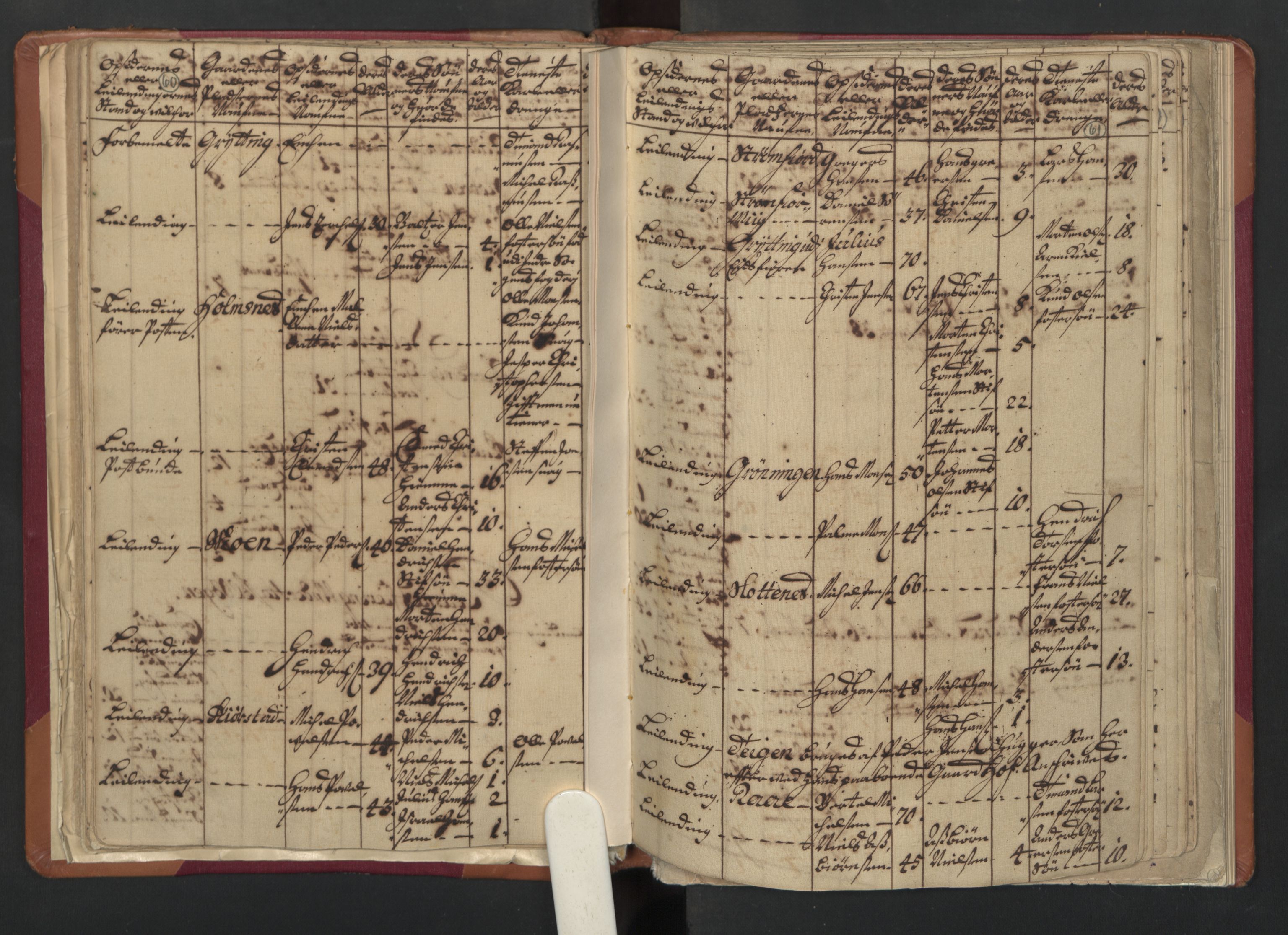 RA, Census (manntall) 1701, no. 18: Vesterålen, Andenes and Lofoten fogderi, 1701, p. 60-61