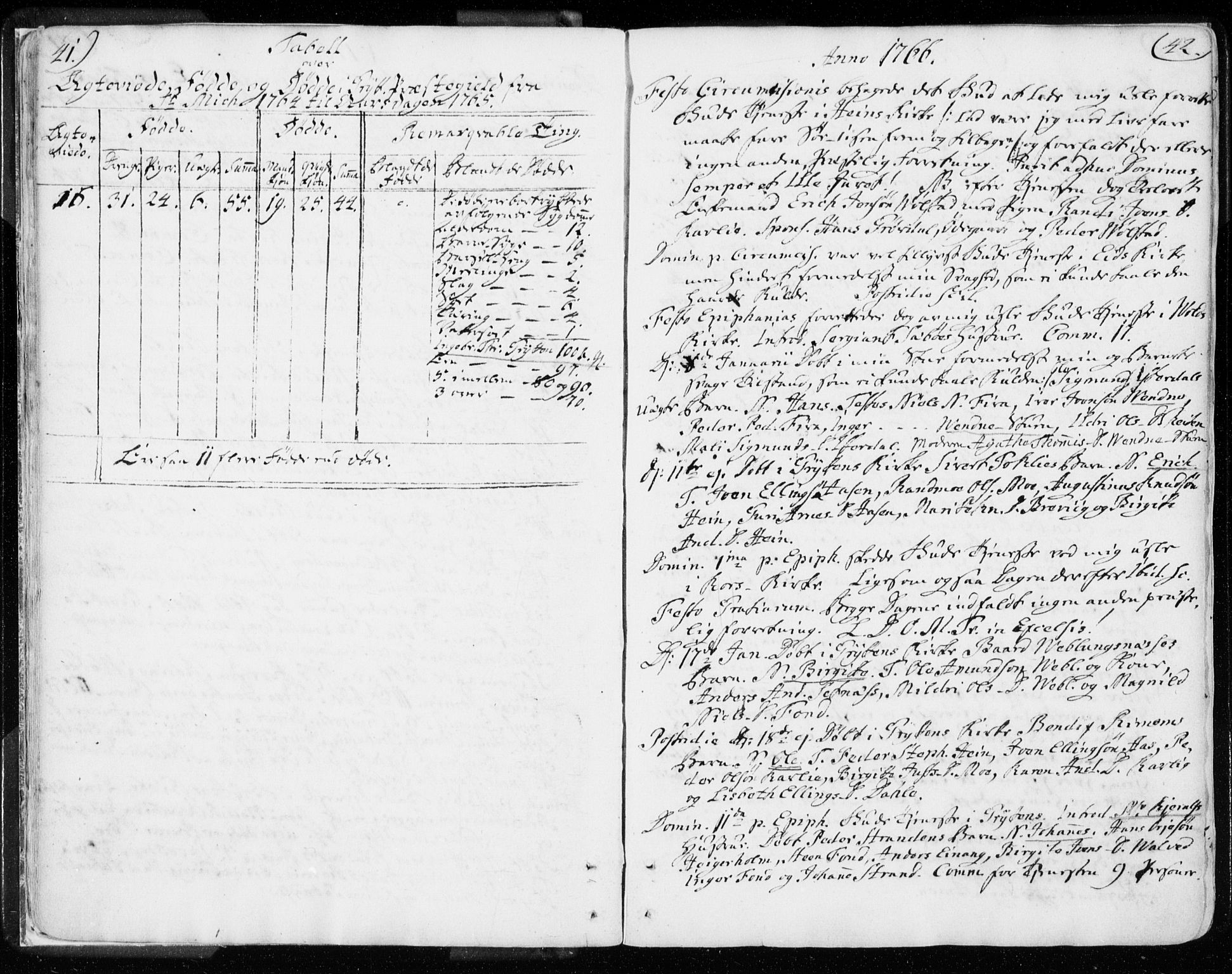 Ministerialprotokoller, klokkerbøker og fødselsregistre - Møre og Romsdal, SAT/A-1454/544/L0569: Parish register (official) no. 544A02, 1764-1806, p. 41-42