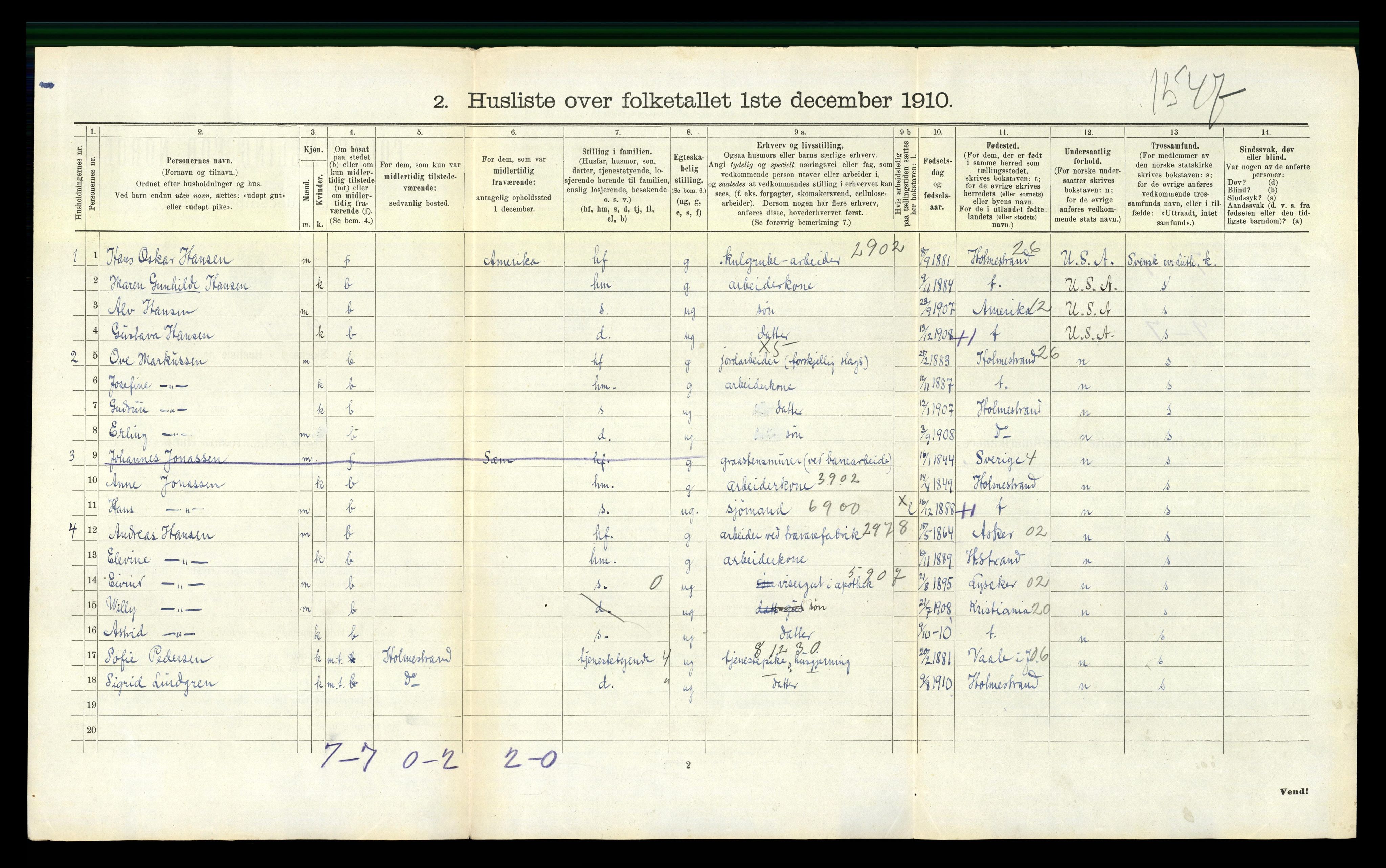 RA, 1910 census for Botne, 1910, p. 531