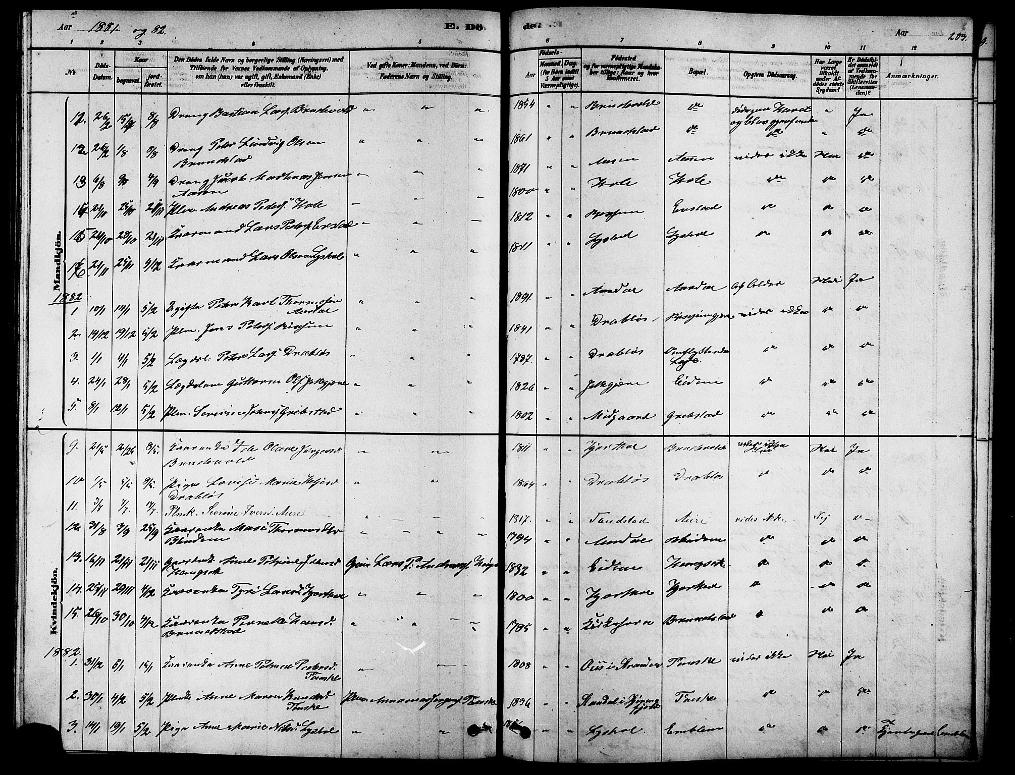 Ministerialprotokoller, klokkerbøker og fødselsregistre - Møre og Romsdal, SAT/A-1454/523/L0339: Parish register (copy) no. 523C02, 1878-1891, p. 203