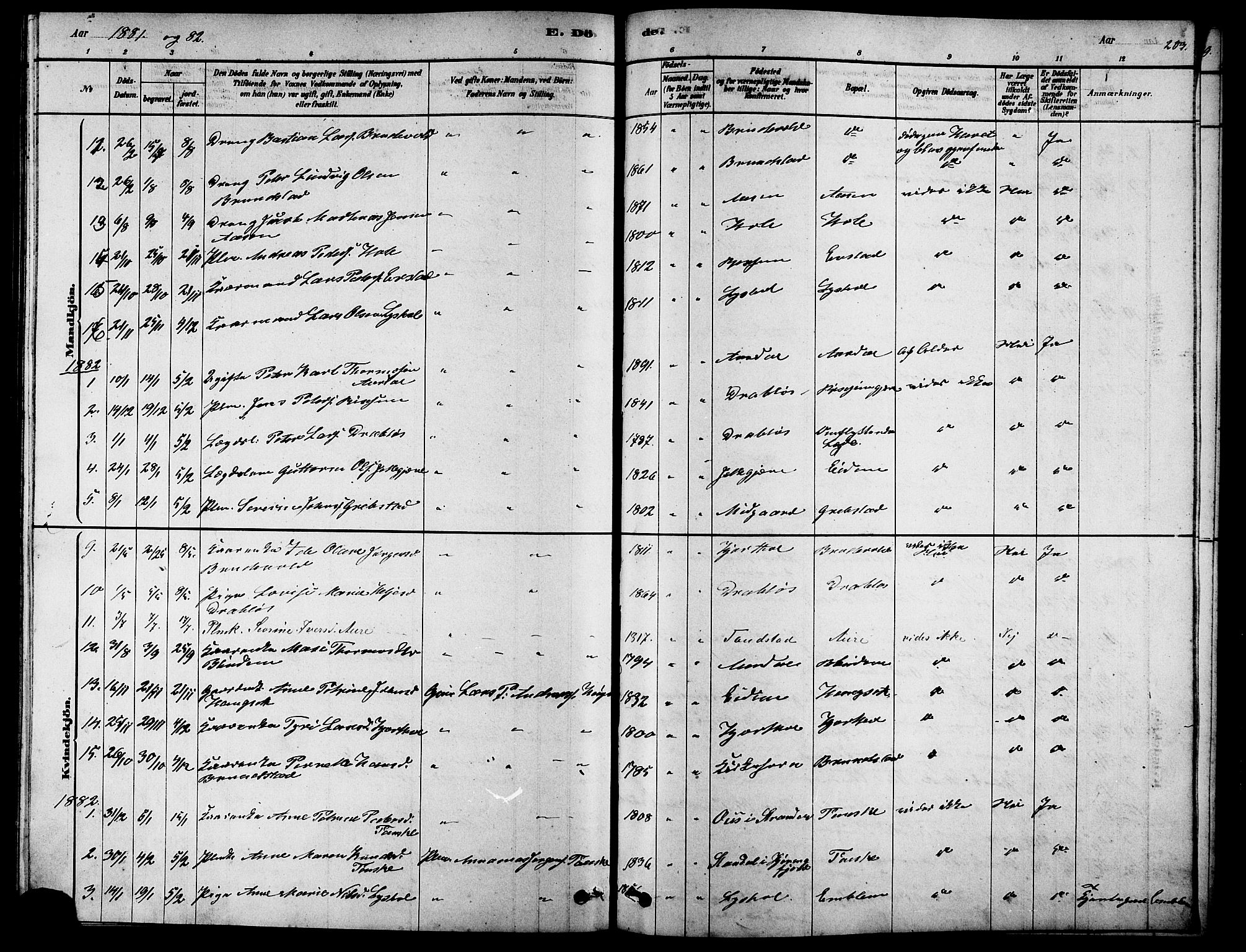 Ministerialprotokoller, klokkerbøker og fødselsregistre - Møre og Romsdal, AV/SAT-A-1454/523/L0339: Parish register (copy) no. 523C02, 1878-1891, p. 203