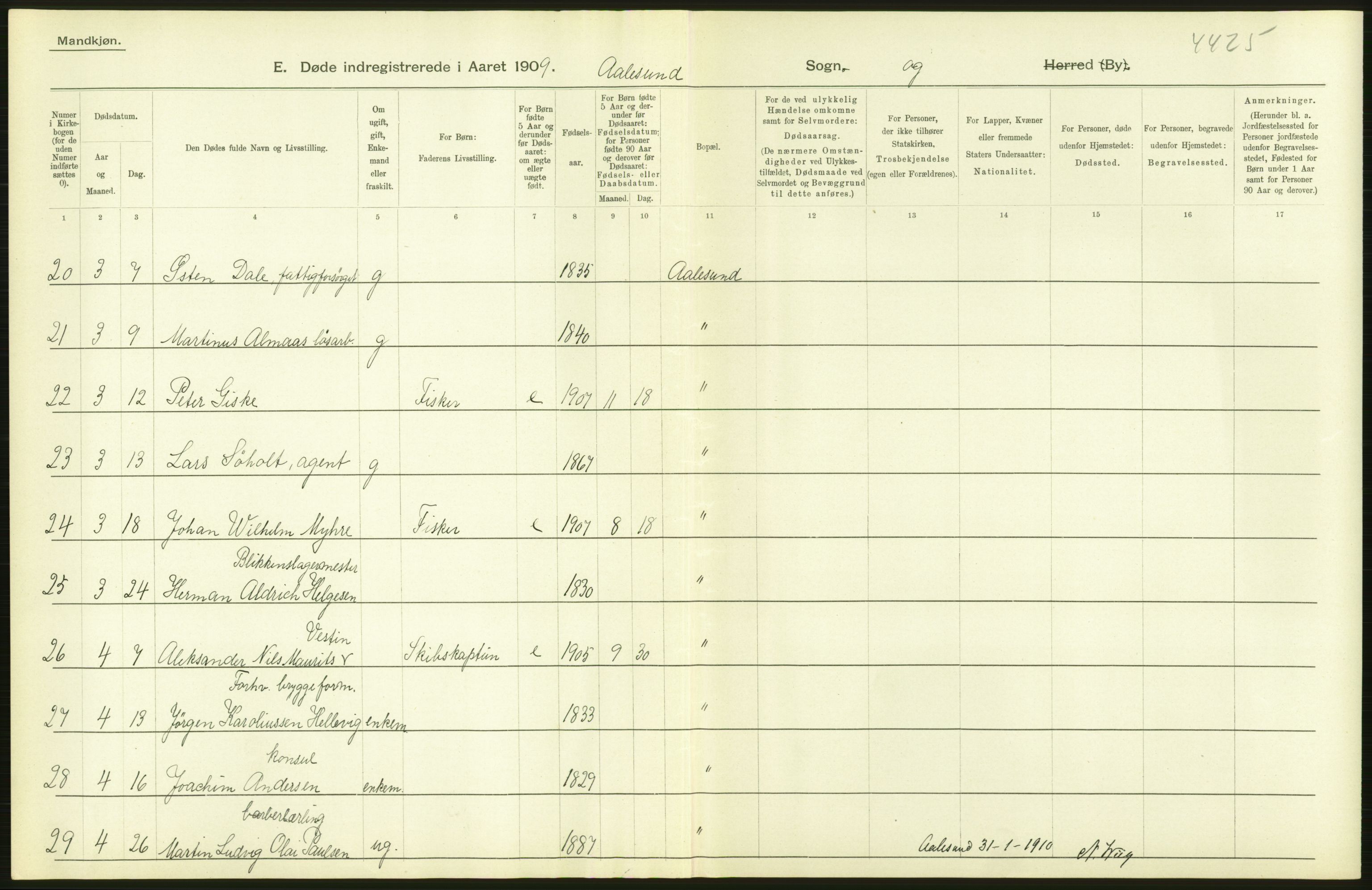 Statistisk sentralbyrå, Sosiodemografiske emner, Befolkning, AV/RA-S-2228/D/Df/Dfa/Dfag/L0038: Romsdals amt: Døde. Bygder og byer., 1909, p. 68