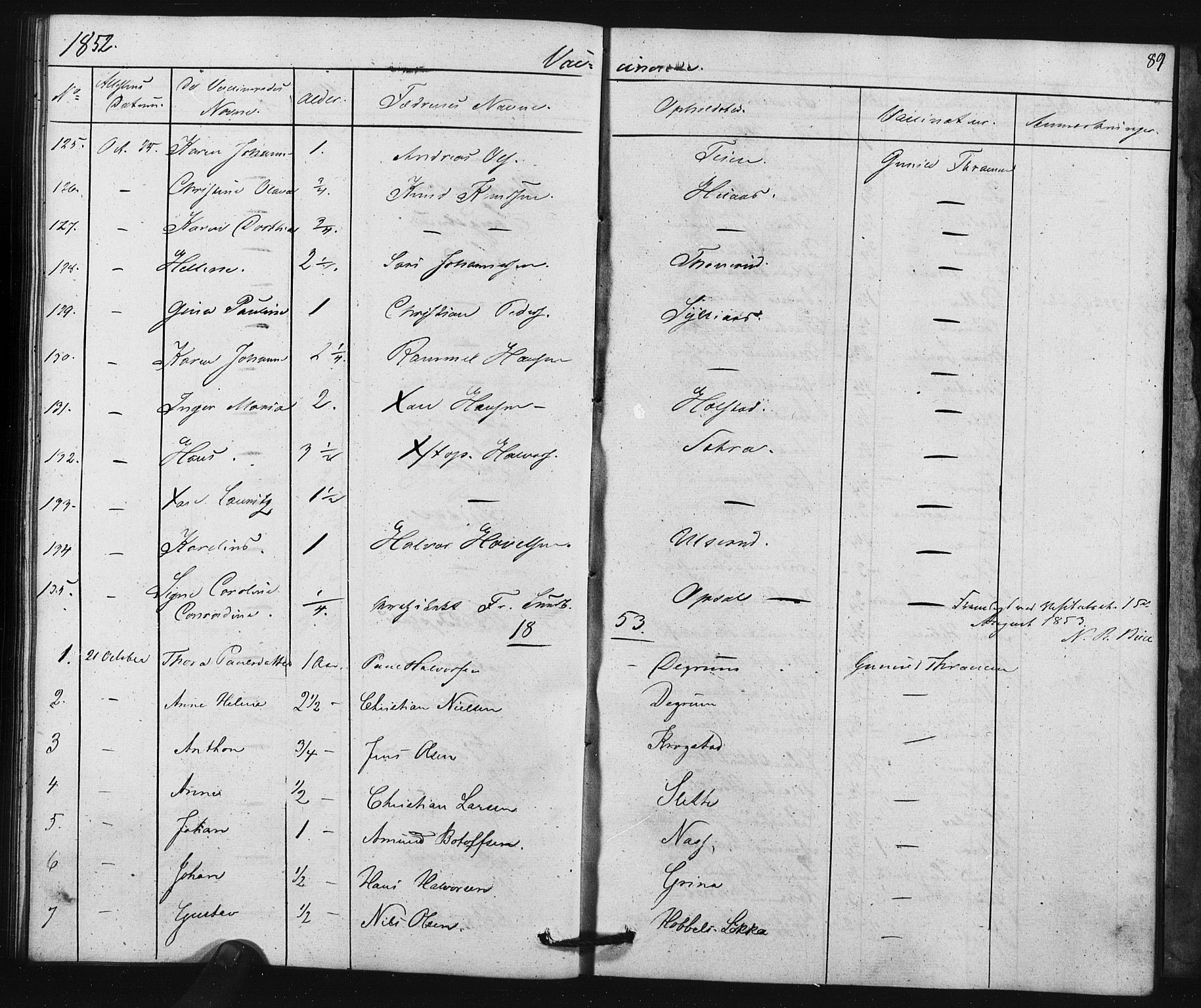 Enebakk prestekontor Kirkebøker, SAO/A-10171c/F/Fa/L0015: Parish register (official) no. I 15, 1830-1867, p. 89