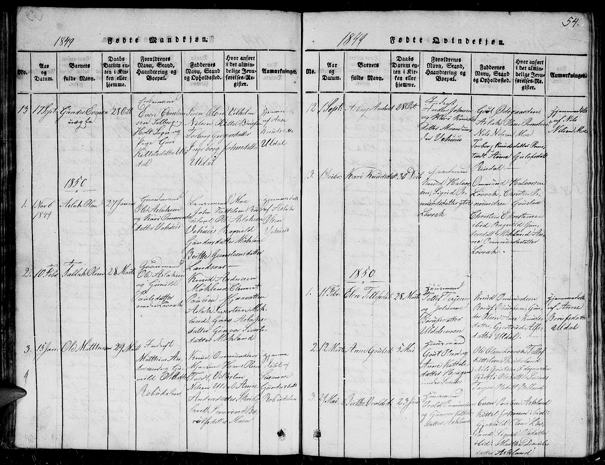 Herefoss sokneprestkontor, AV/SAK-1111-0019/F/Fb/Fbc/L0001: Parish register (copy) no. B 1, 1816-1866, p. 54