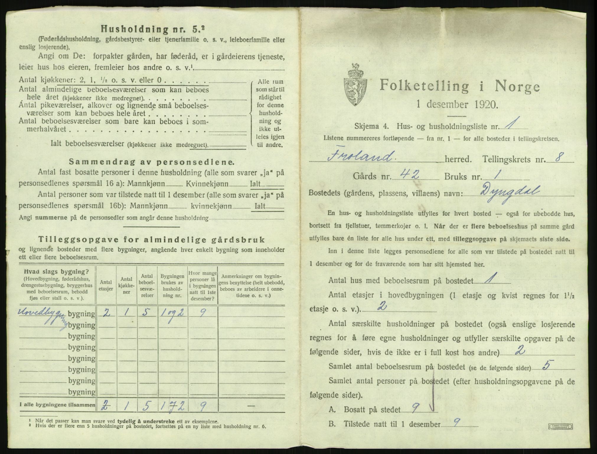 SAK, 1920 census for Froland, 1920, p. 691