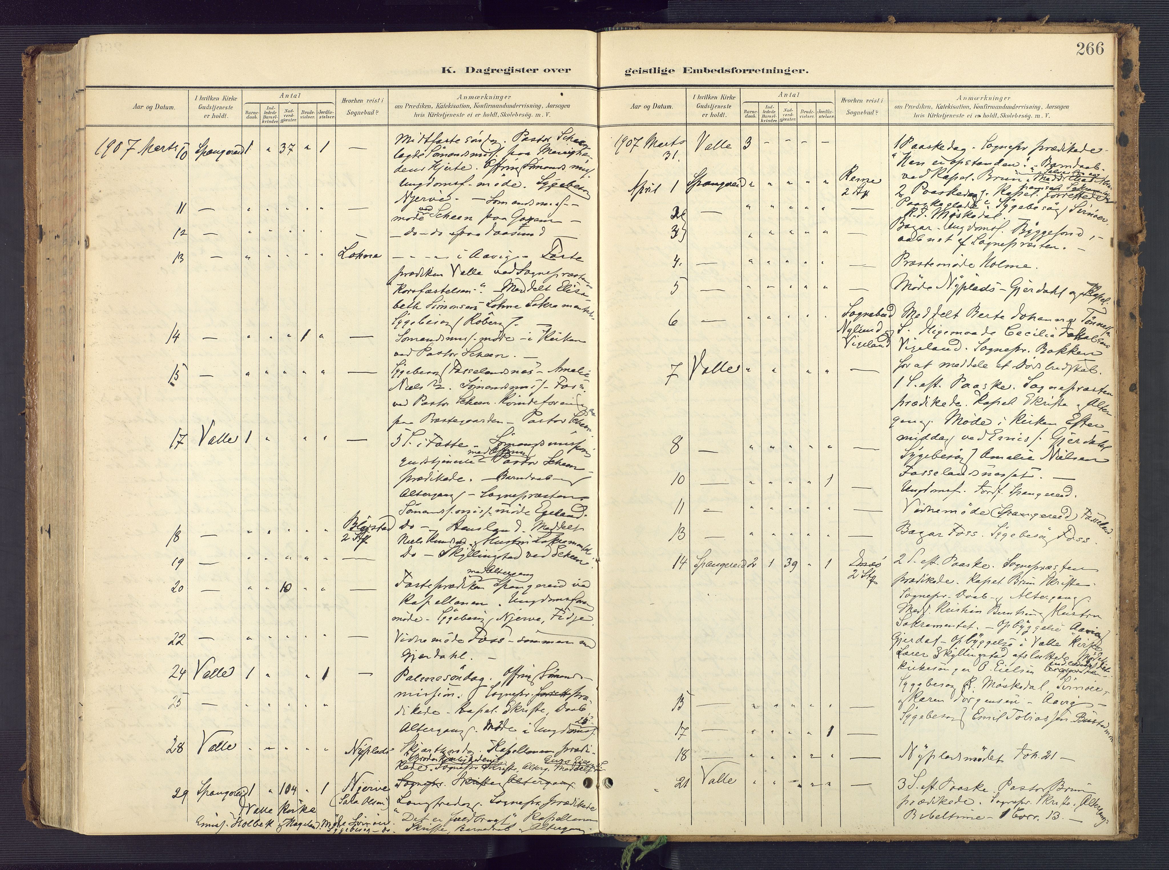 Sør-Audnedal sokneprestkontor, AV/SAK-1111-0039/F/Fa/Faa/L0005: Parish register (official) no. A 5, 1900-1923, p. 266