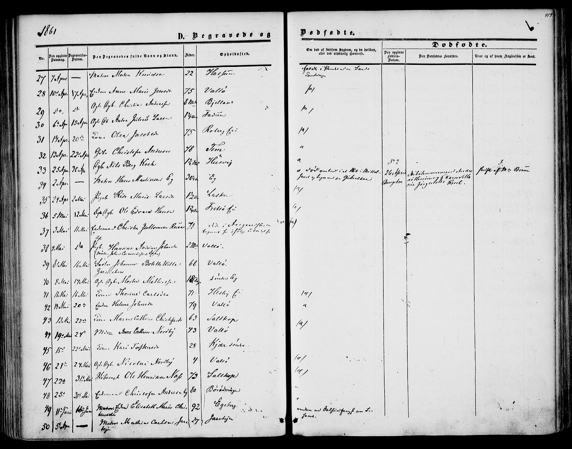 Sem kirkebøker, SAKO/A-5/F/Fa/L0007: Parish register (official) no. I 7, 1856-1865, p. 419