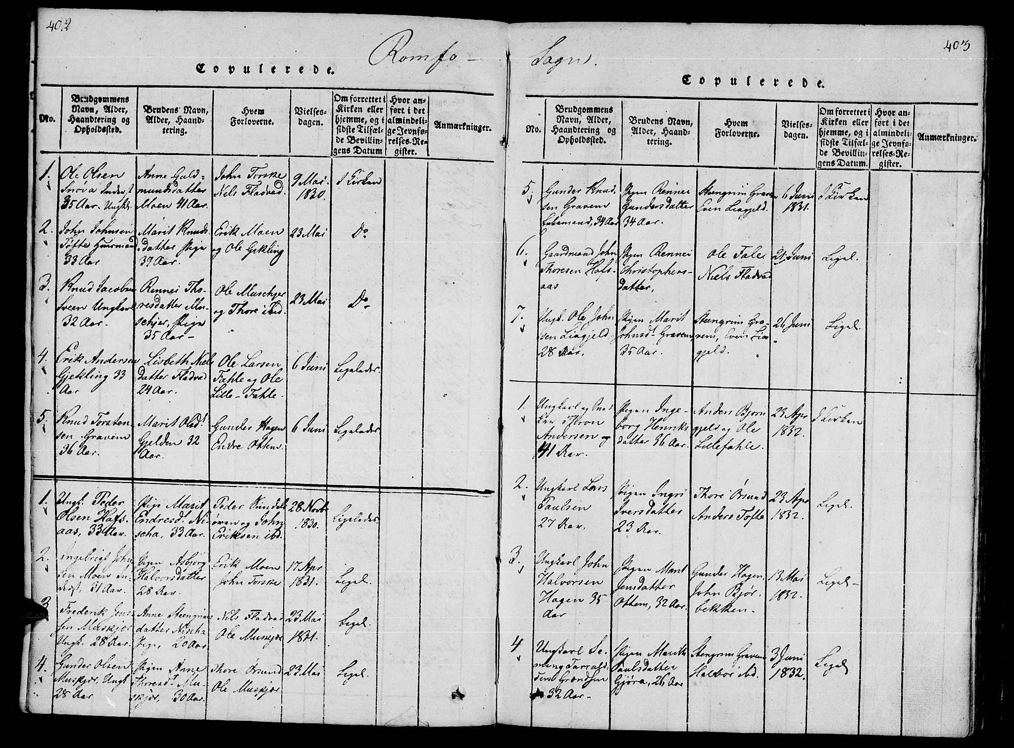 Ministerialprotokoller, klokkerbøker og fødselsregistre - Møre og Romsdal, SAT/A-1454/590/L1010: Parish register (official) no. 590A03 /2, 1820-1832, p. 402-403
