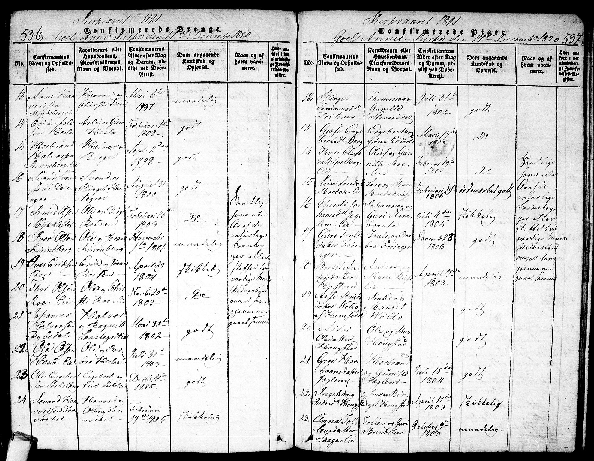 Nes kirkebøker, AV/SAKO-A-236/F/Fa/L0007: Parish register (official) no. 7, 1815-1823, p. 536-537