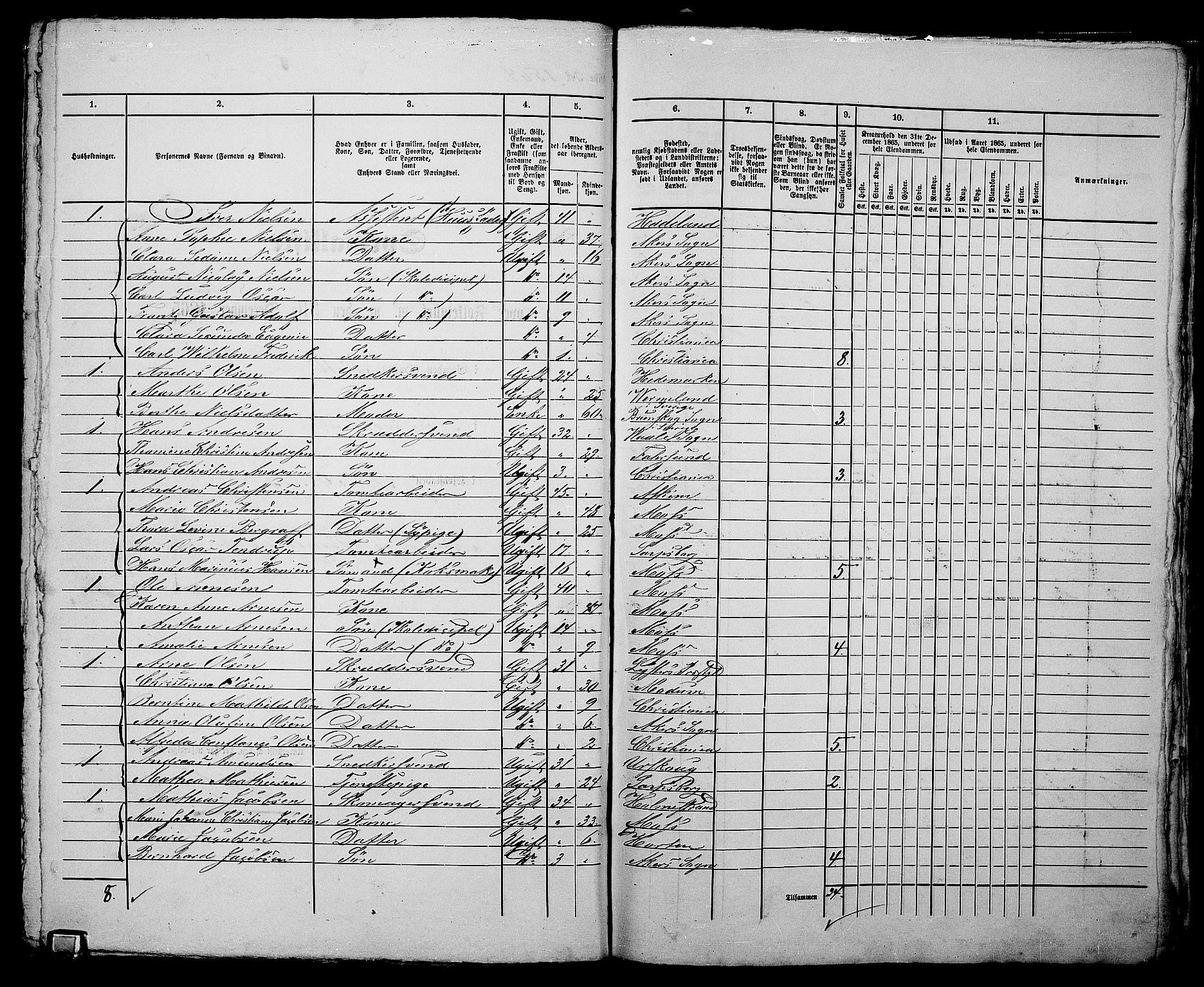 RA, 1865 census for Kristiania, 1865, p. 3553