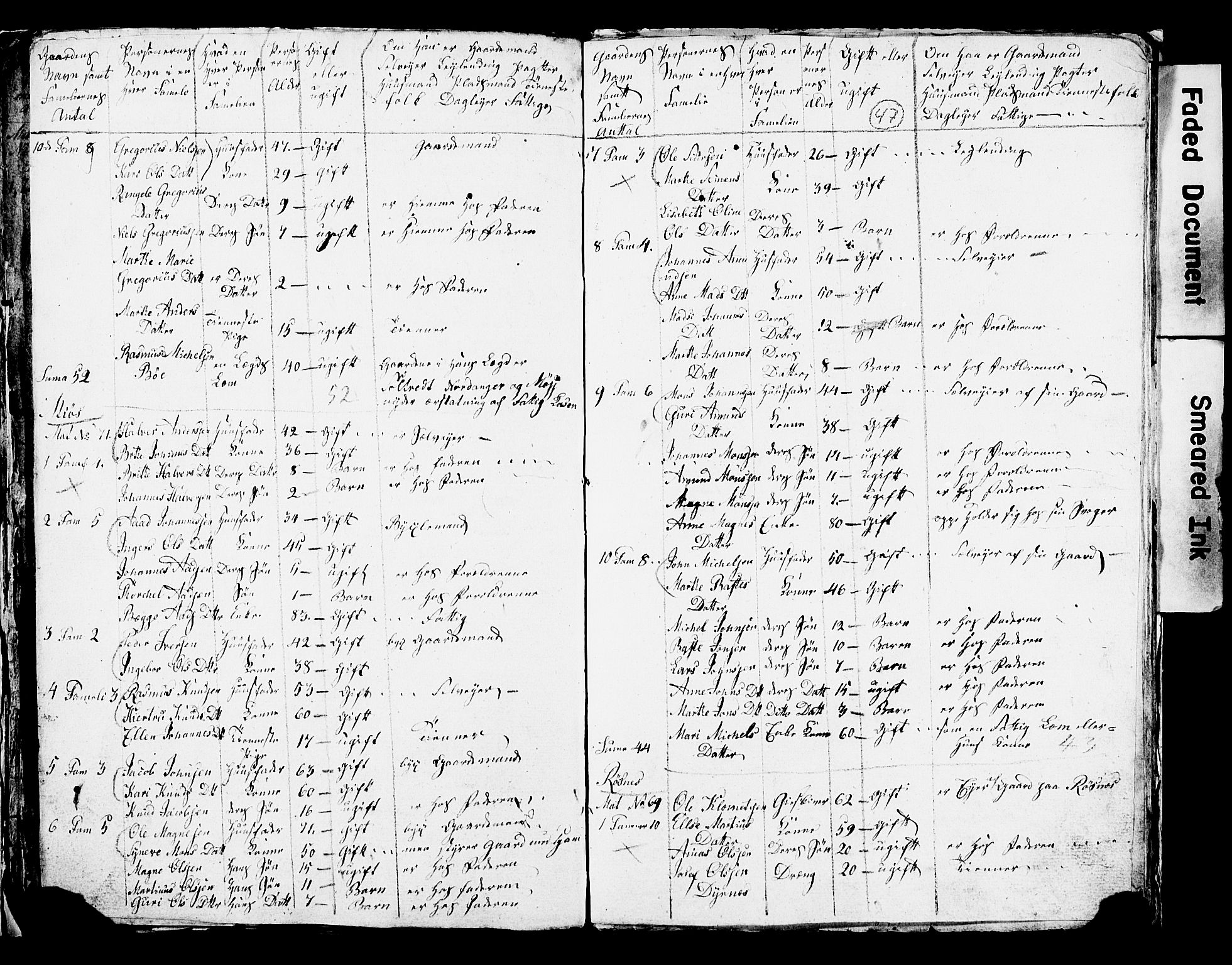 SAB, 1825 Census for Manger parish, 1825, p. 50