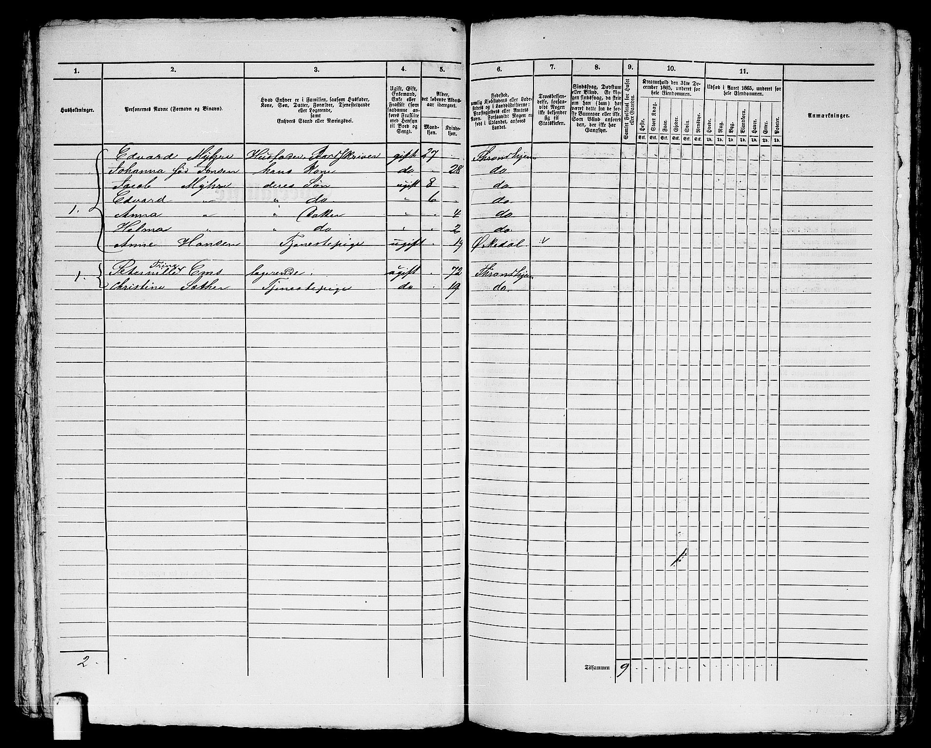 RA, 1865 census for Trondheim, 1865, p. 2282