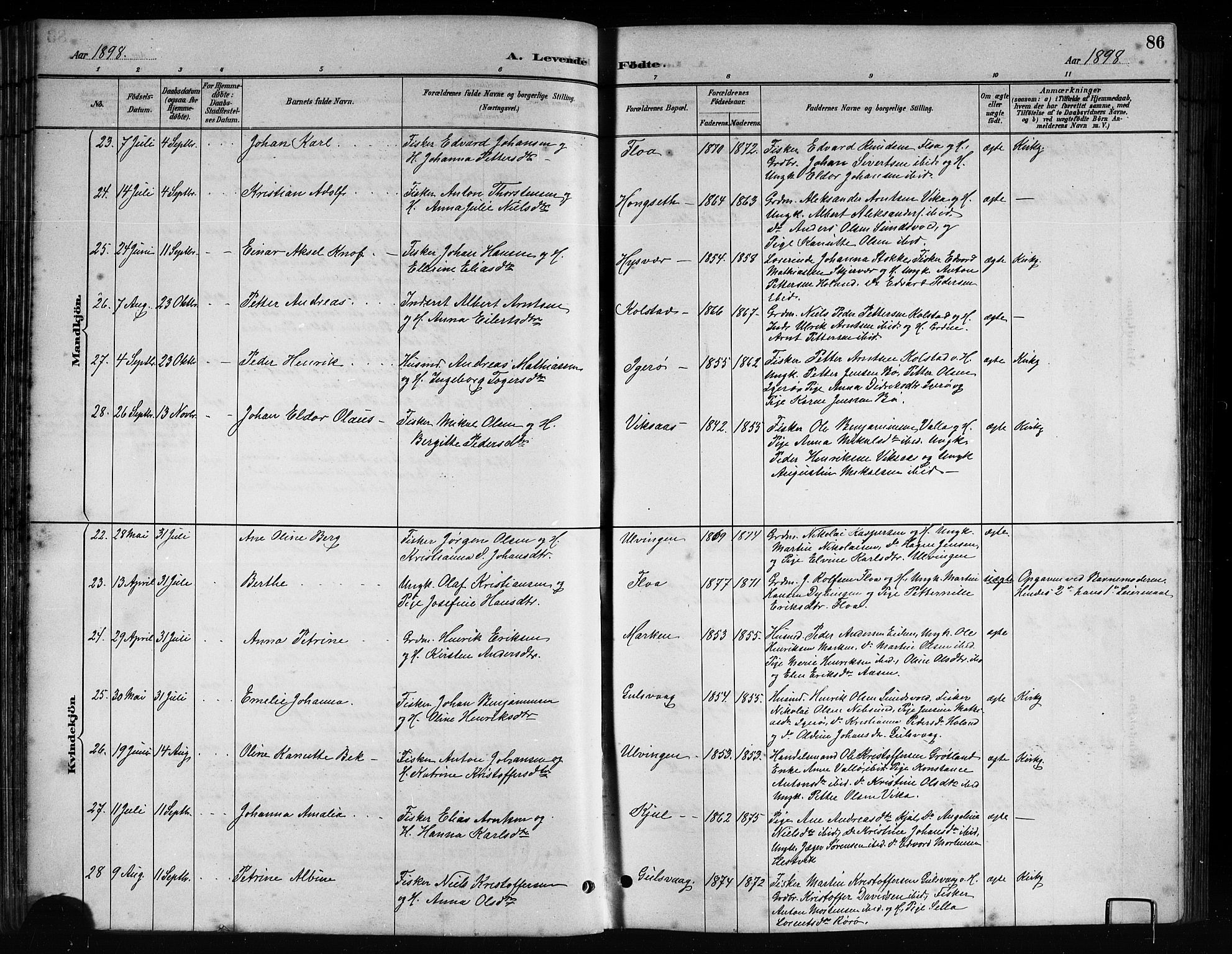 Ministerialprotokoller, klokkerbøker og fødselsregistre - Nordland, AV/SAT-A-1459/816/L0253: Parish register (copy) no. 816C03, 1886-1905, p. 86