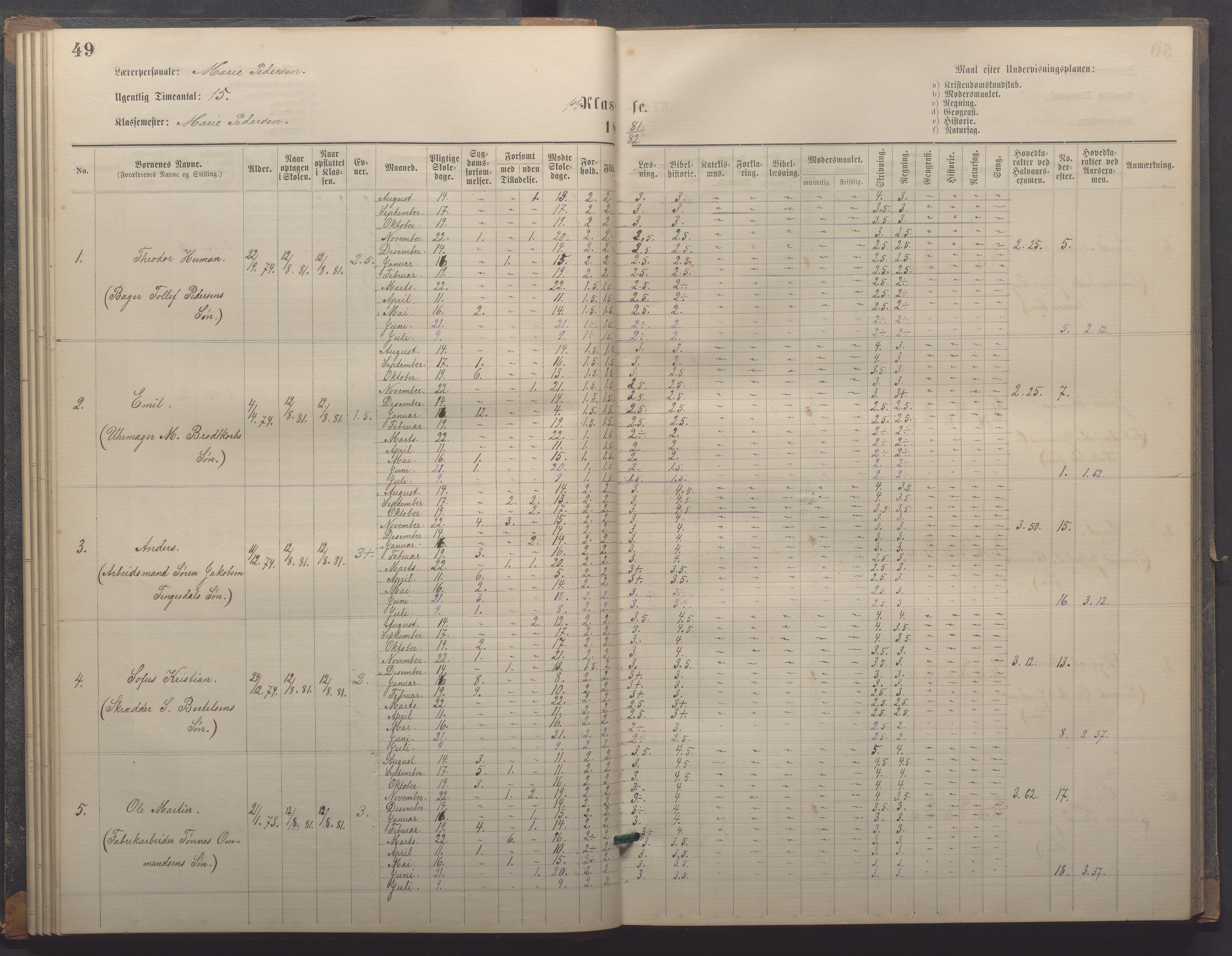 Egersund kommune (Ladested) - Egersund almueskole/folkeskole, IKAR/K-100521/H/L0018: Skoleprotokoll - Almueskolen, småbarnklasse, 1878-1889, p. 49