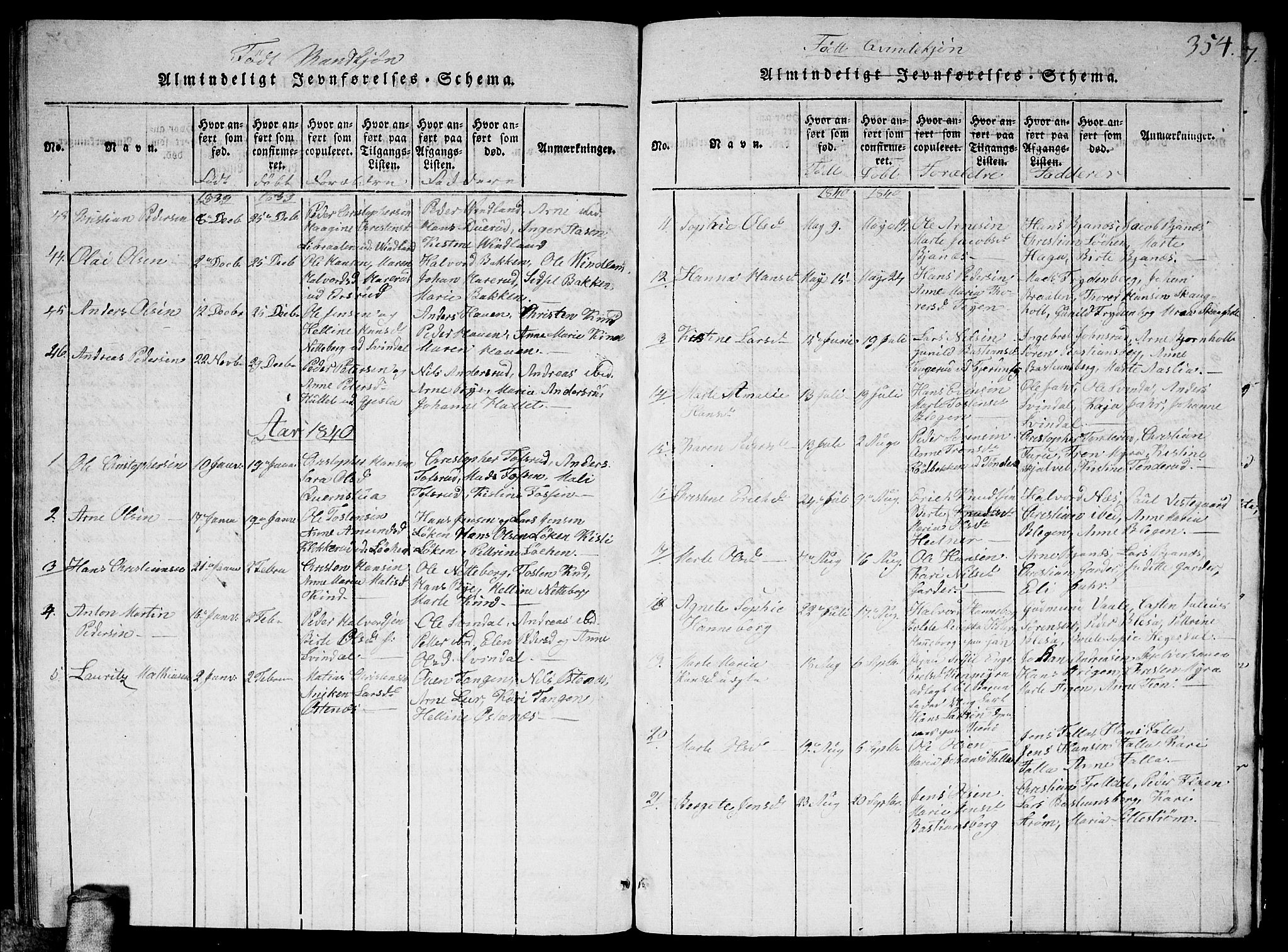 Fet prestekontor Kirkebøker, SAO/A-10370a/G/Ga/L0001: Parish register (copy) no. I 1, 1815-1842, p. 354