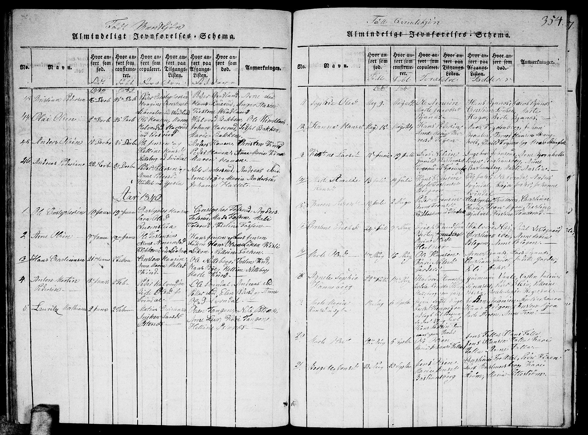 Fet prestekontor Kirkebøker, AV/SAO-A-10370a/G/Ga/L0001: Parish register (copy) no. I 1, 1815-1842, p. 354