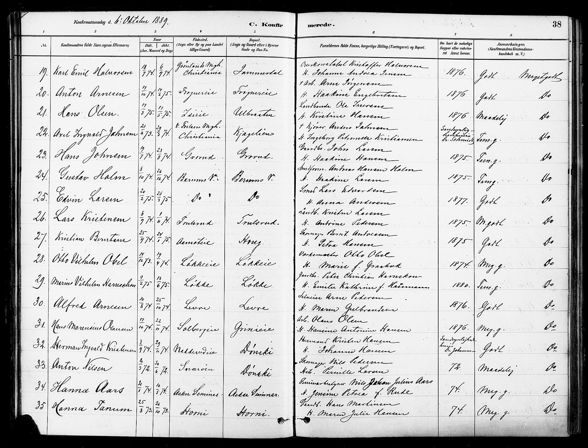 Asker prestekontor Kirkebøker, SAO/A-10256a/F/Fb/L0002: Parish register (official) no. II 2, 1879-1921, p. 38