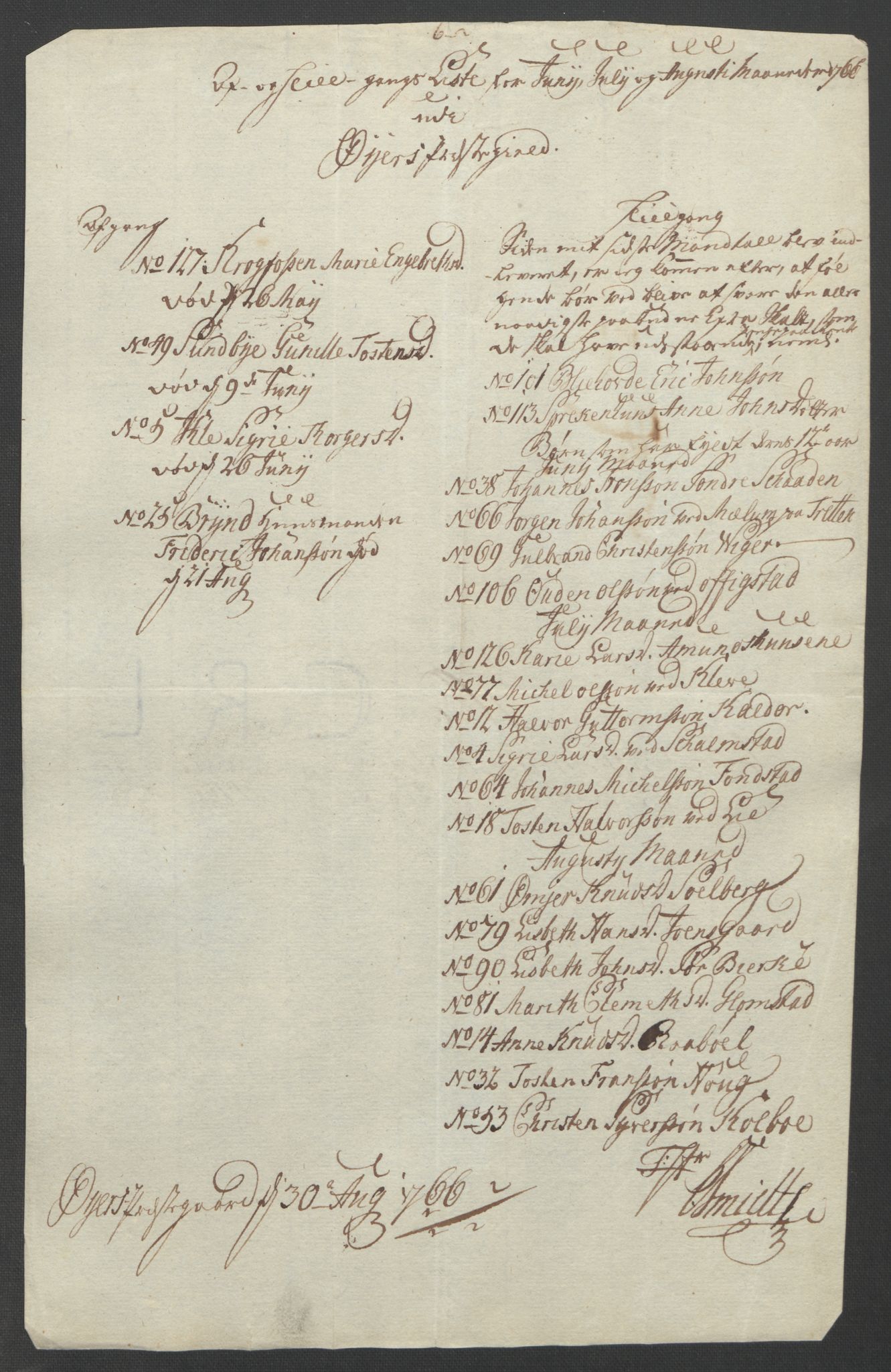 Rentekammeret inntil 1814, Reviderte regnskaper, Fogderegnskap, RA/EA-4092/R17/L1266: Ekstraskatten Gudbrandsdal, 1762-1766, p. 558
