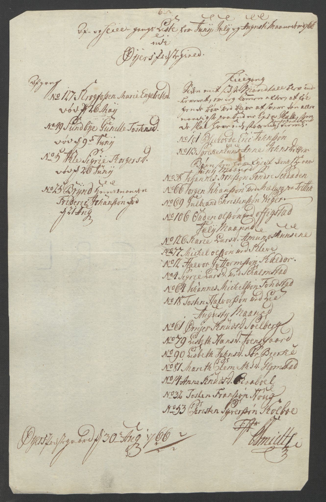 Rentekammeret inntil 1814, Reviderte regnskaper, Fogderegnskap, AV/RA-EA-4092/R17/L1266: Ekstraskatten Gudbrandsdal, 1762-1766, p. 558