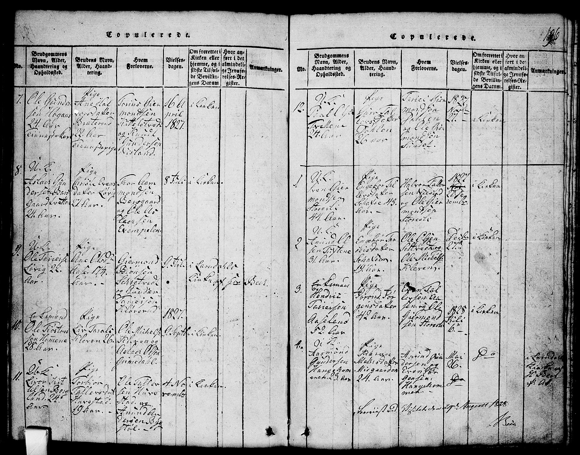 Mo kirkebøker, SAKO/A-286/G/Gb/L0001: Parish register (copy) no. II 1, 1814-1843, p. 196