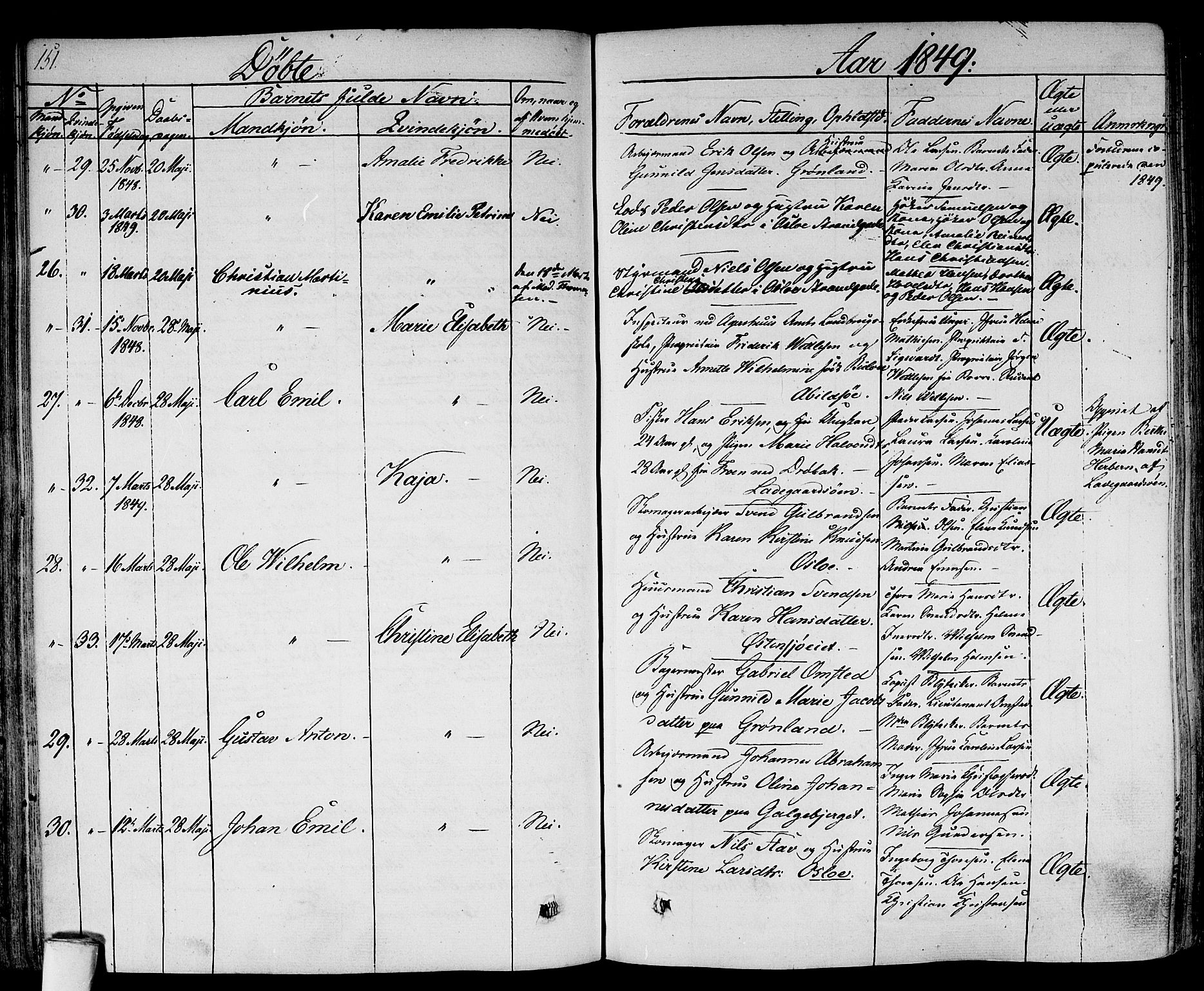 Gamlebyen prestekontor Kirkebøker, SAO/A-10884/F/Fa/L0003: Parish register (official) no. 3, 1829-1849, p. 151