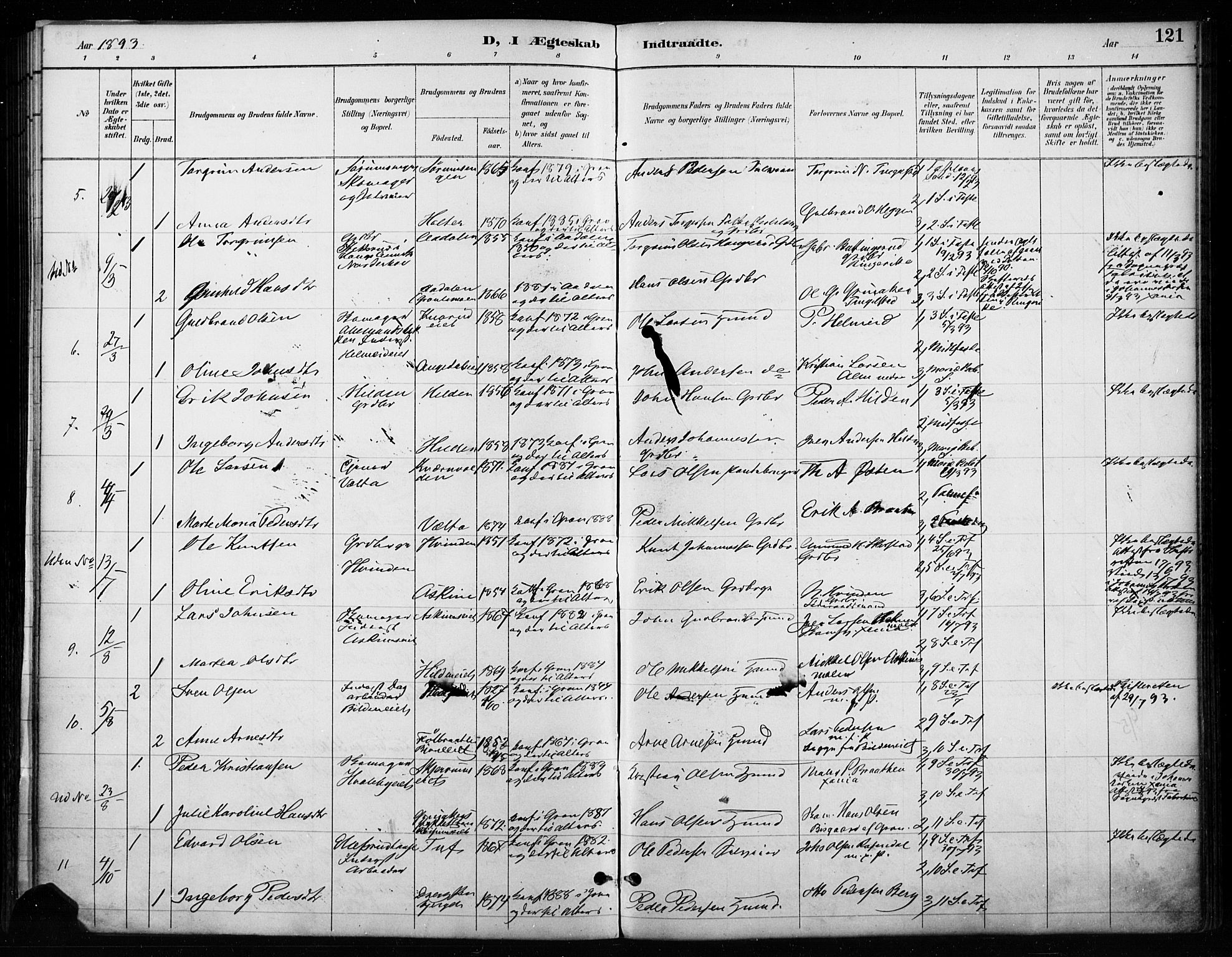 Gran prestekontor, SAH/PREST-112/H/Ha/Haa/L0018: Parish register (official) no. 18, 1889-1899, p. 121