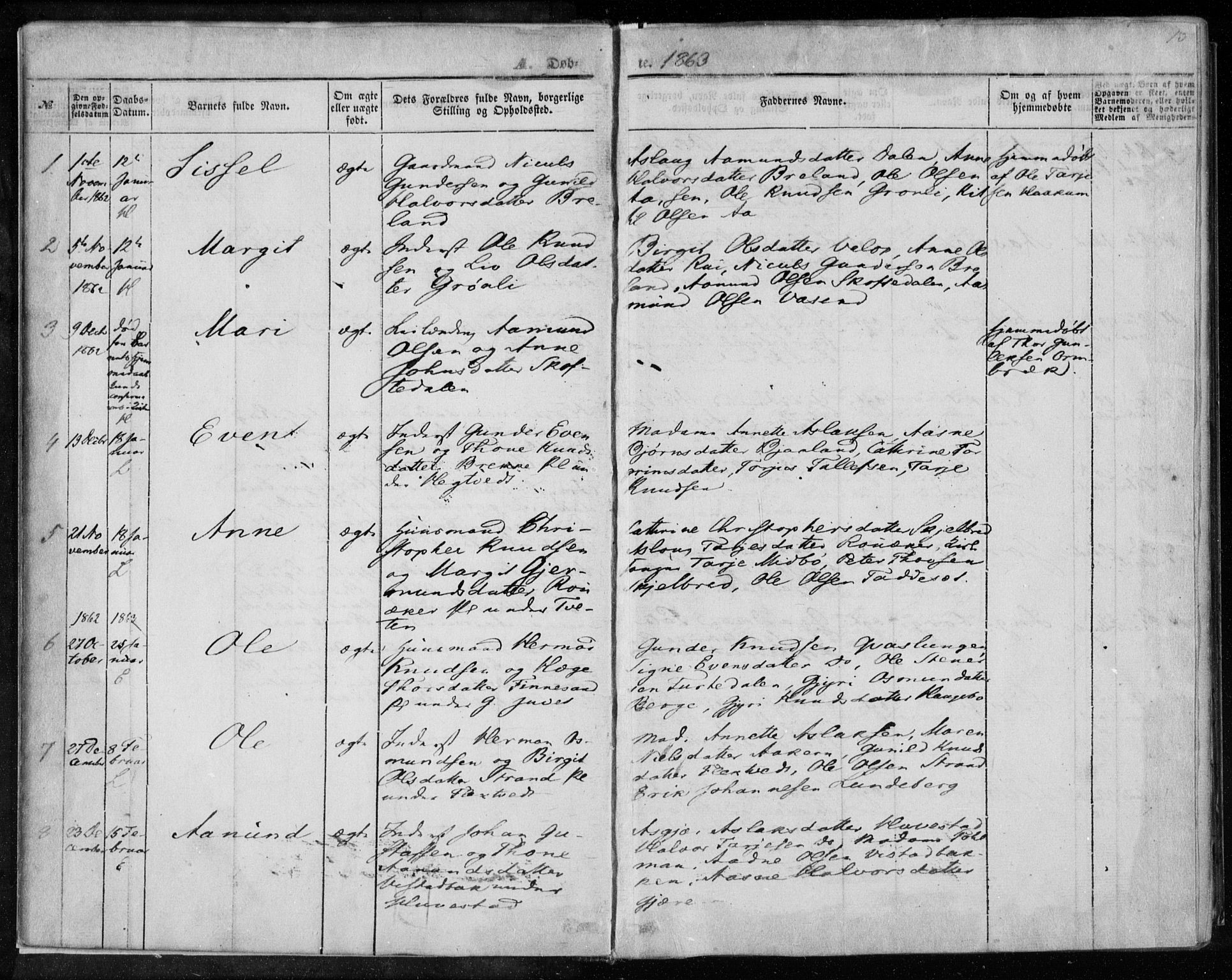 Lårdal kirkebøker, SAKO/A-284/F/Fa/L0006: Parish register (official) no. I 6, 1861-1886, p. 13