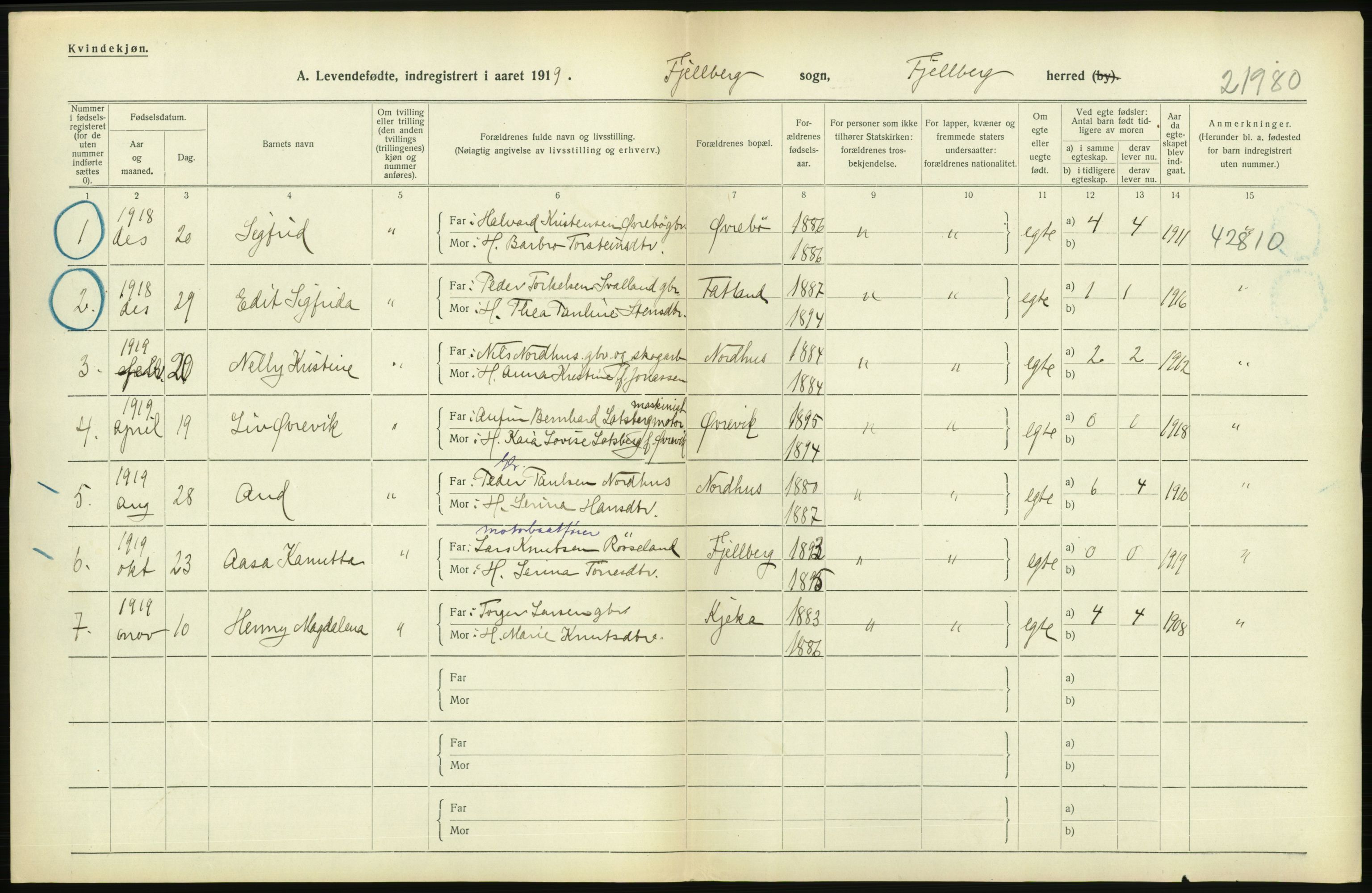 Statistisk sentralbyrå, Sosiodemografiske emner, Befolkning, RA/S-2228/D/Df/Dfb/Dfbi/L0031: Hordaland fylke: Levendefødte menn og kvinner. Bygder., 1919, p. 578