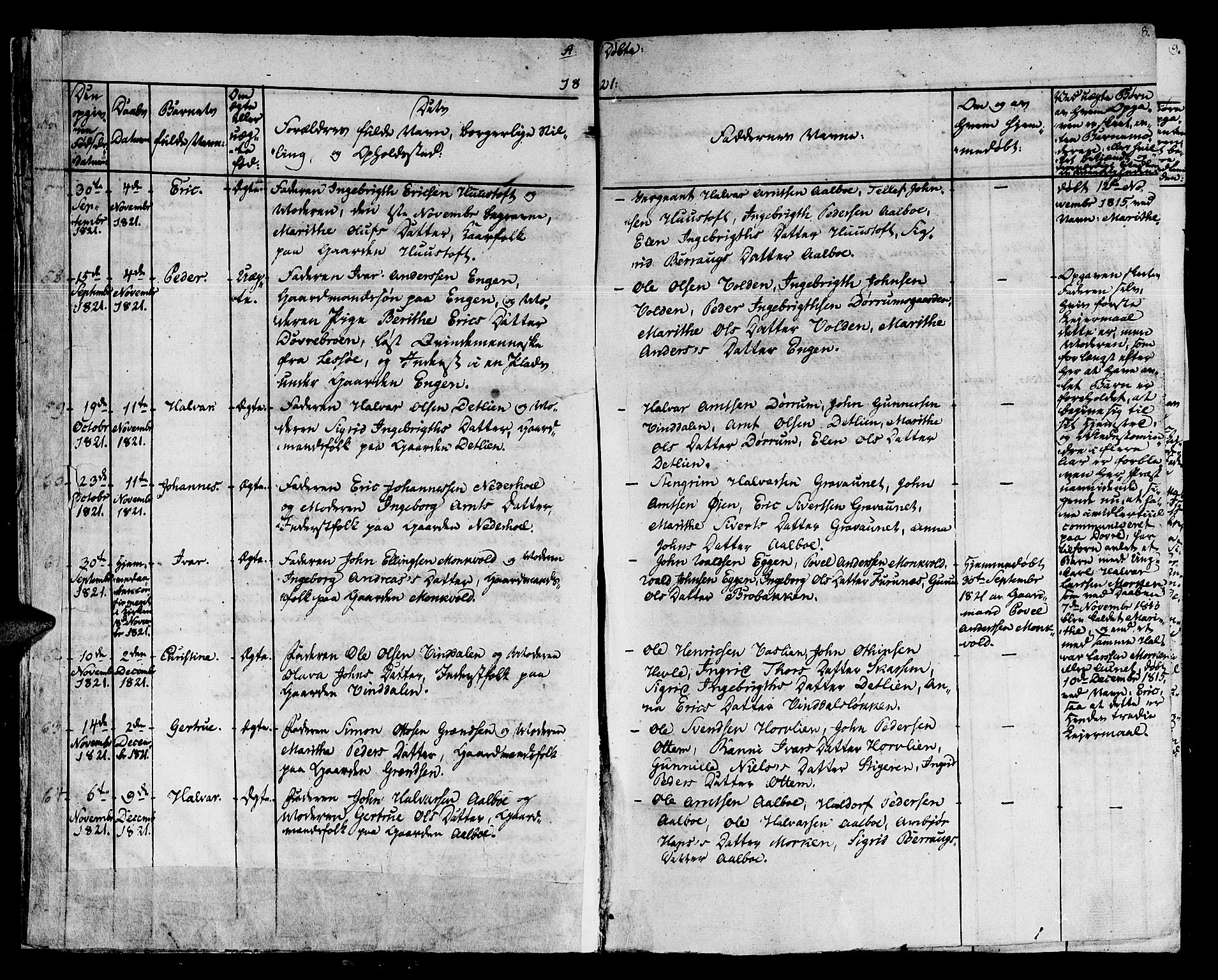 Ministerialprotokoller, klokkerbøker og fødselsregistre - Sør-Trøndelag, AV/SAT-A-1456/678/L0897: Parish register (official) no. 678A06-07, 1821-1847, p. 8