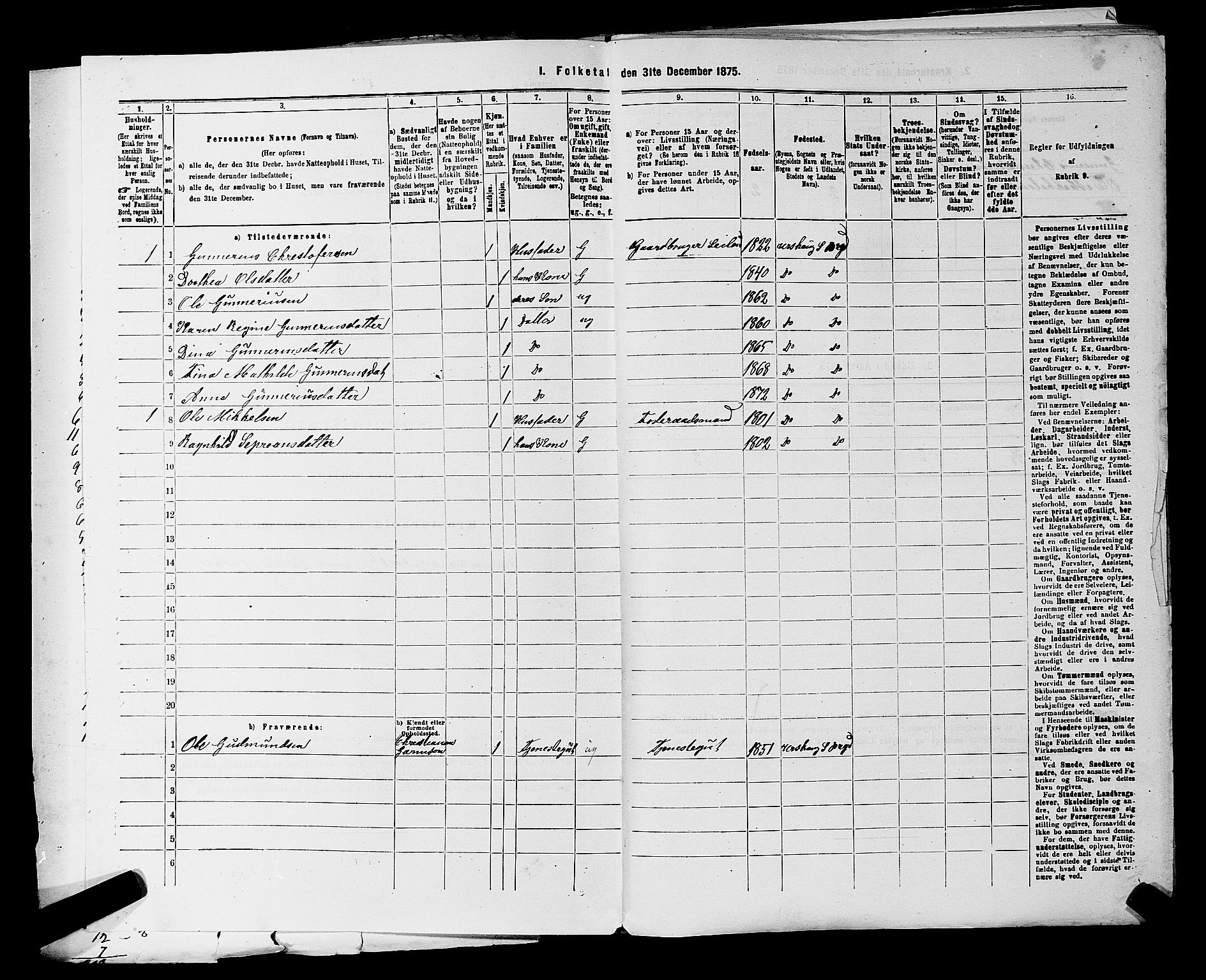 RA, 1875 census for 0224P Aurskog, 1875, p. 49