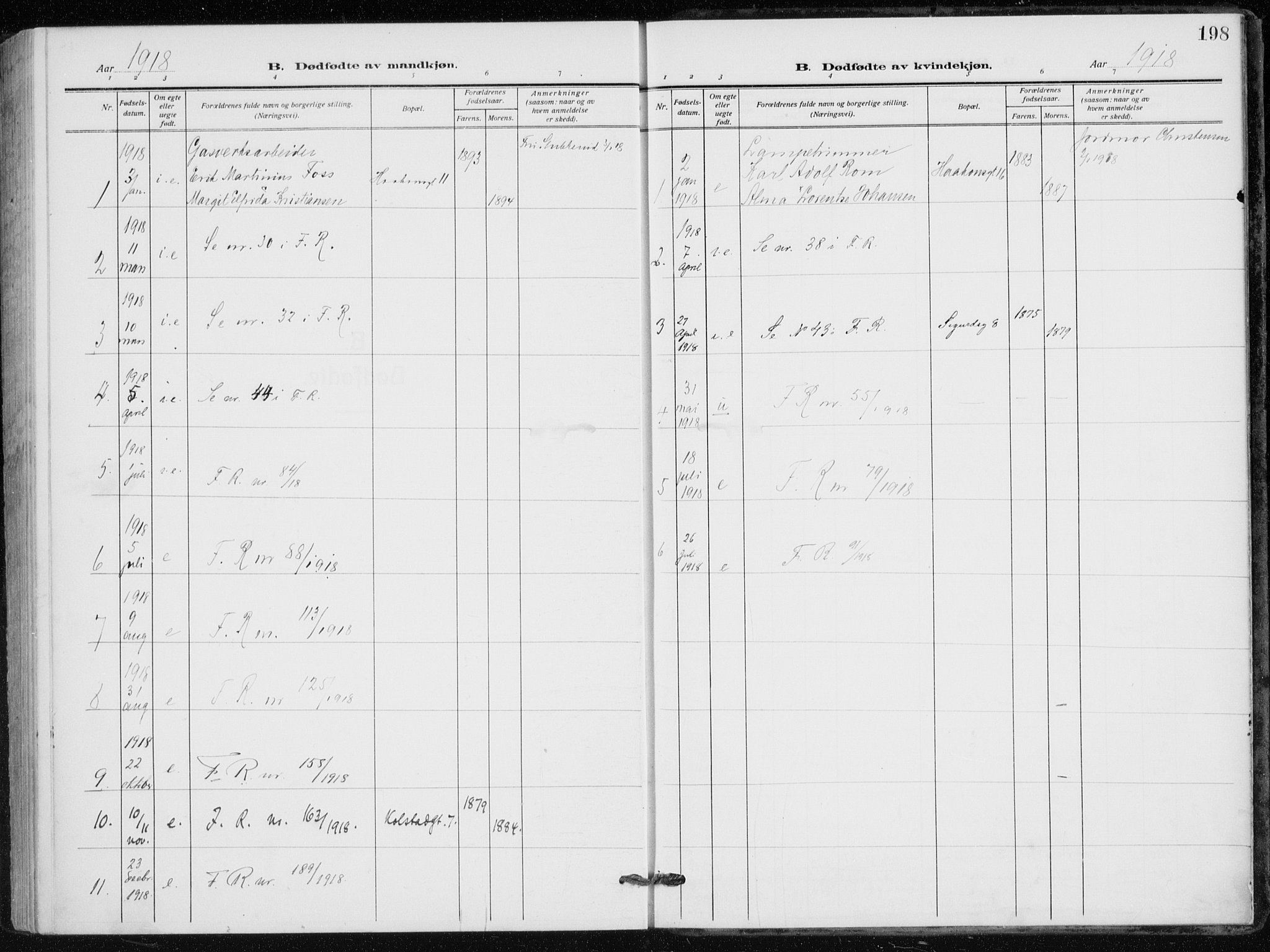 Kampen prestekontor Kirkebøker, SAO/A-10853/F/Fa/L0012: Parish register (official) no. I 12, 1916-1921, p. 198