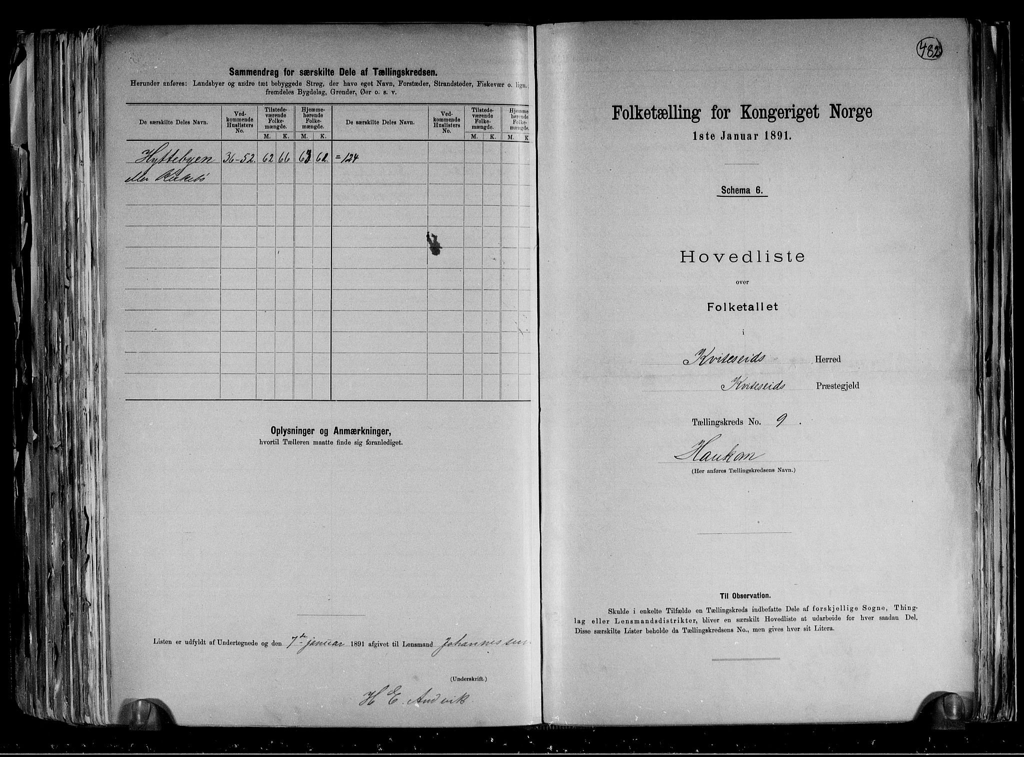 RA, 1891 census for 0829 Kviteseid, 1891, p. 21
