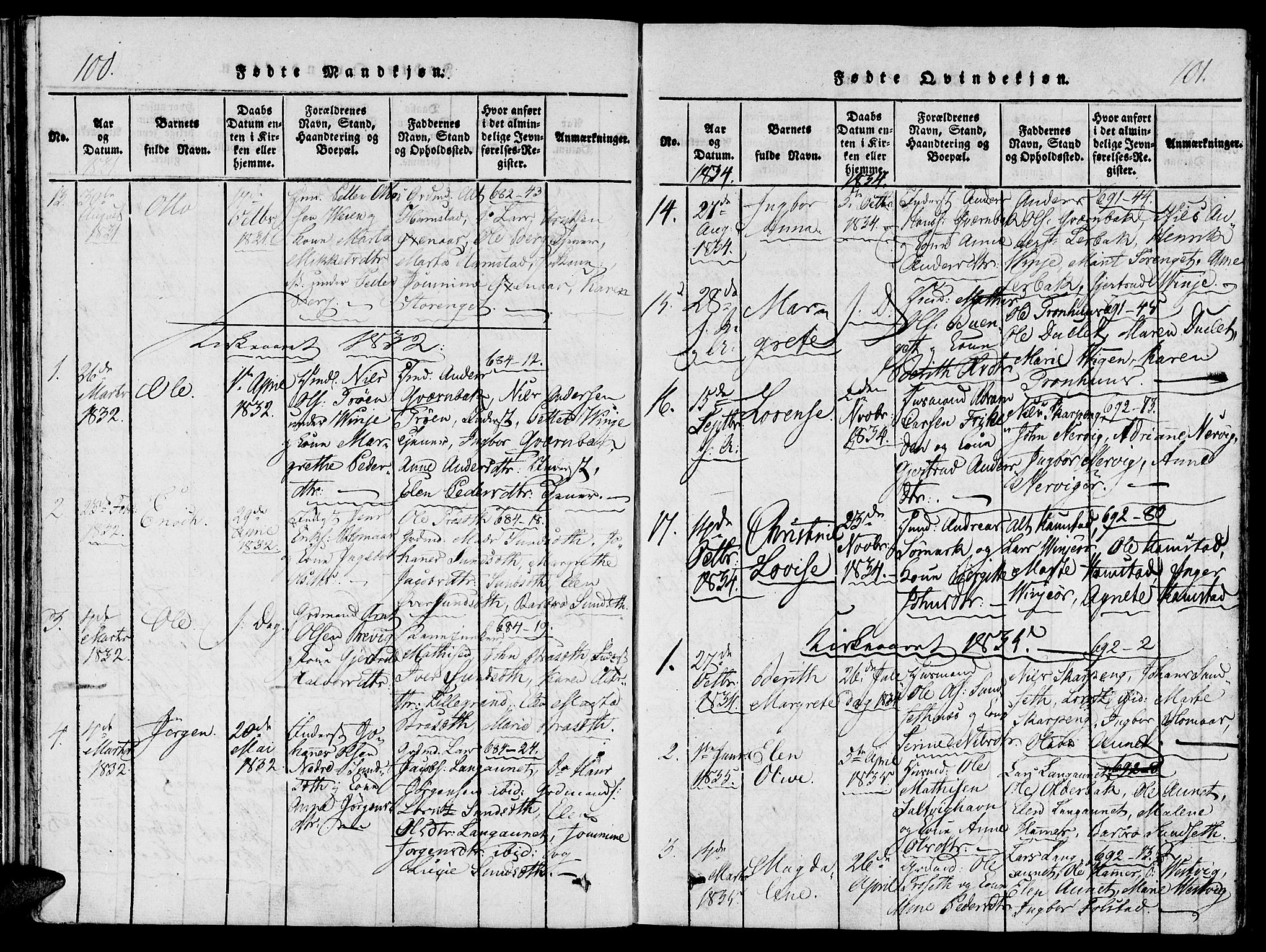 Ministerialprotokoller, klokkerbøker og fødselsregistre - Nord-Trøndelag, SAT/A-1458/733/L0322: Parish register (official) no. 733A01, 1817-1842, p. 100-101