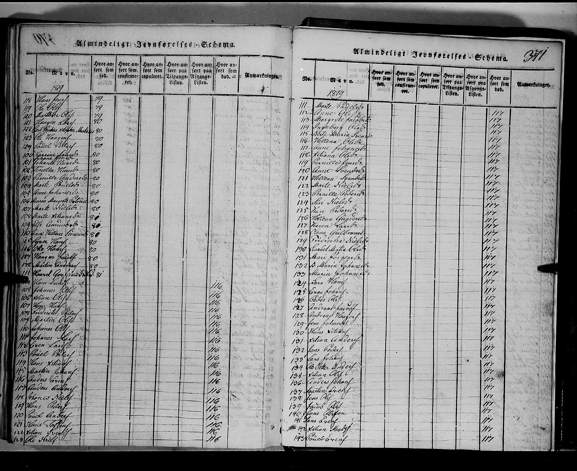 Toten prestekontor, AV/SAH-PREST-102/H/Ha/Hab/L0001: Parish register (copy) no. 1, 1814-1820, p. 371