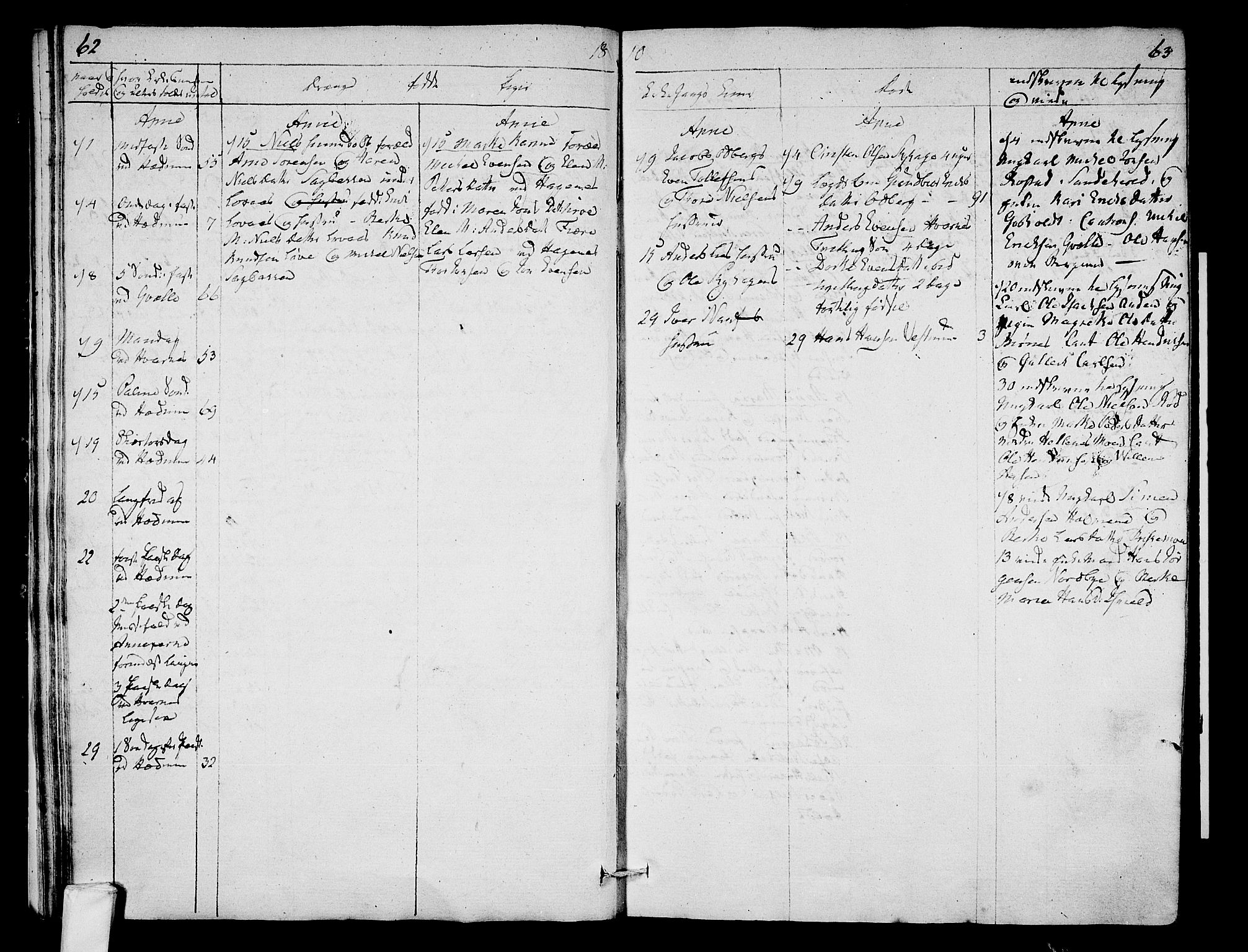 Hedrum kirkebøker, AV/SAKO-A-344/F/Fa/L0003: Parish register (official) no. I 3, 1807-1816, p. 62-63