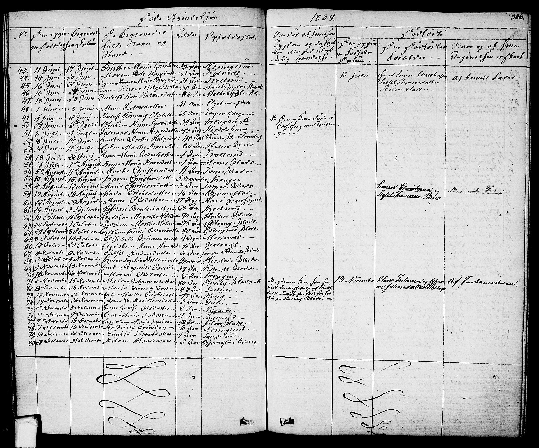 Eidsberg prestekontor Kirkebøker, AV/SAO-A-10905/F/Fa/L0008: Parish register (official) no. I 8, 1832-1848, p. 306