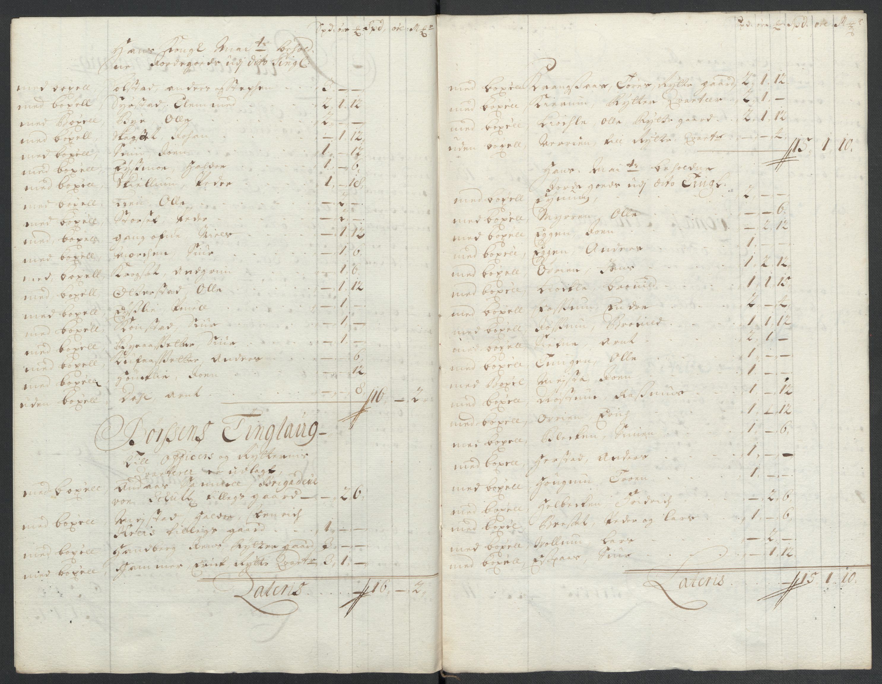 Rentekammeret inntil 1814, Reviderte regnskaper, Fogderegnskap, RA/EA-4092/R61/L4108: Fogderegnskap Strinda og Selbu, 1701-1703, p. 63