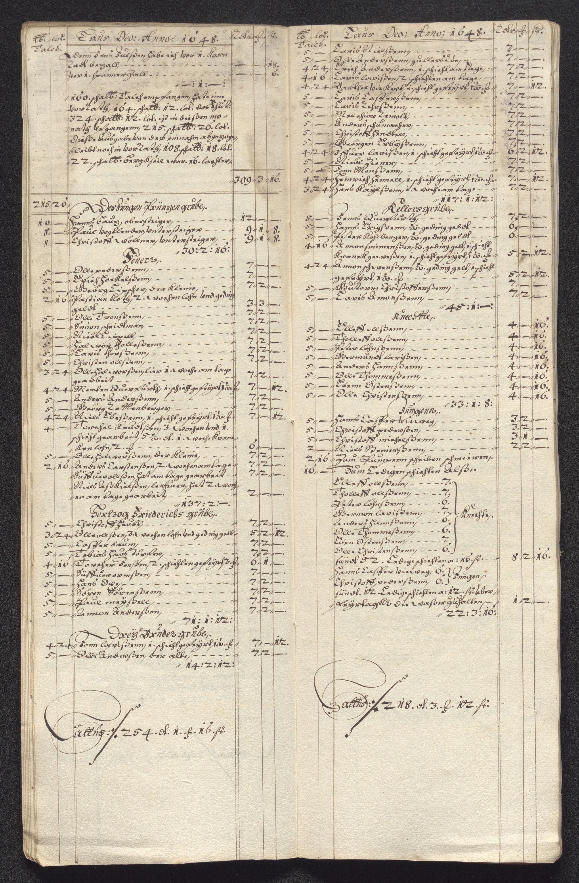 Kongsberg Sølvverk 1623-1816, AV/SAKO-EA-3135/001/D/Dc/Dcd/L0022: Utgiftsregnskap for gruver m.m., 1647-1648, p. 553