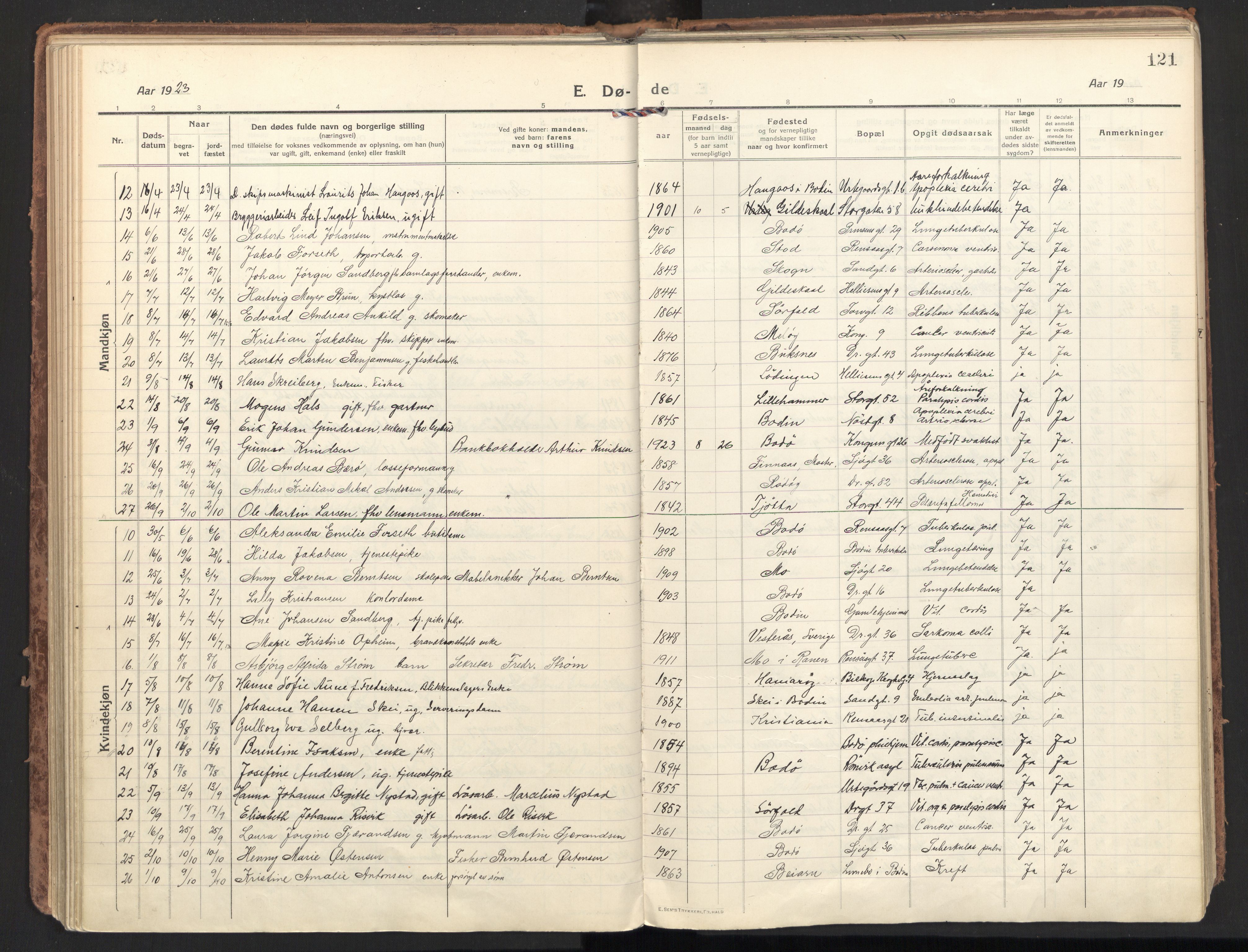 Ministerialprotokoller, klokkerbøker og fødselsregistre - Nordland, SAT/A-1459/801/L0018: Parish register (official) no. 801A18, 1916-1930, p. 121