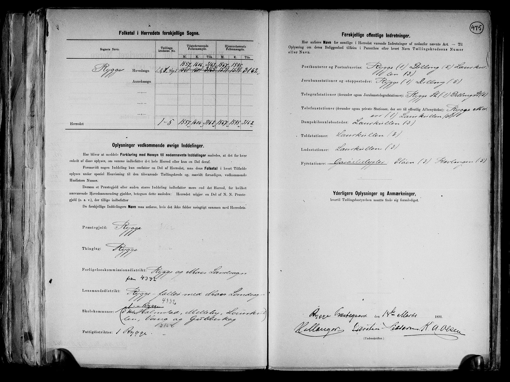 RA, 1891 census for 0136 Rygge, 1891, p. 3