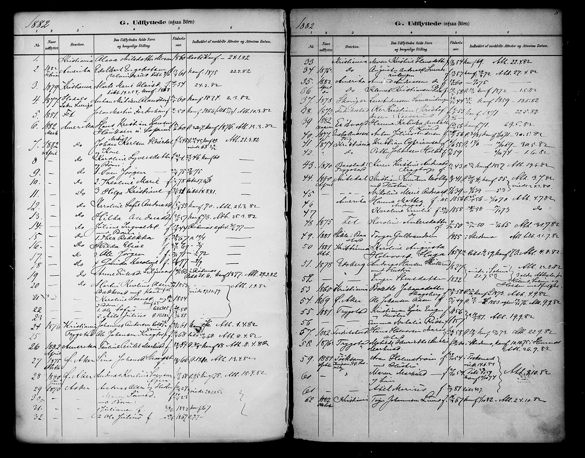 Høland prestekontor Kirkebøker, SAO/A-10346a/F/Fb/L0002: Parish register (official) no. II 2, 1882-1897, p. 8