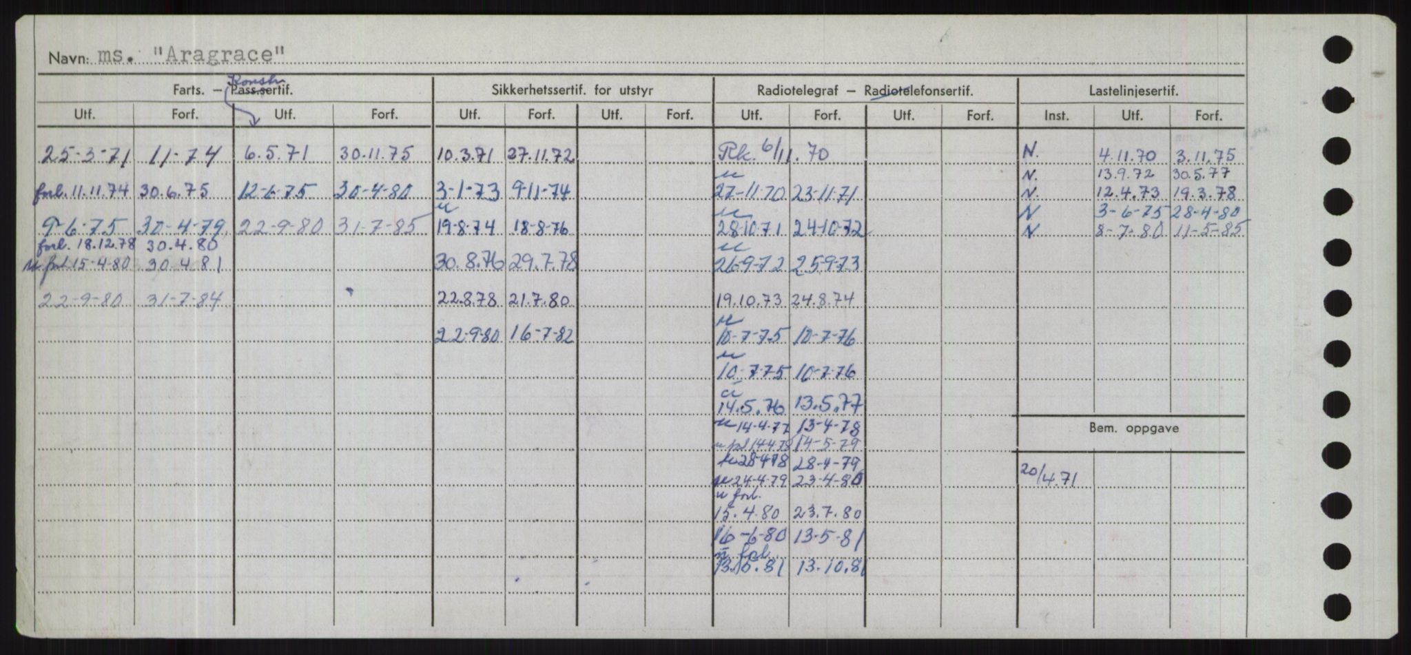 Sjøfartsdirektoratet med forløpere, Skipsmålingen, AV/RA-S-1627/H/Hd/L0002: Fartøy, Apa-Axe, p. 28