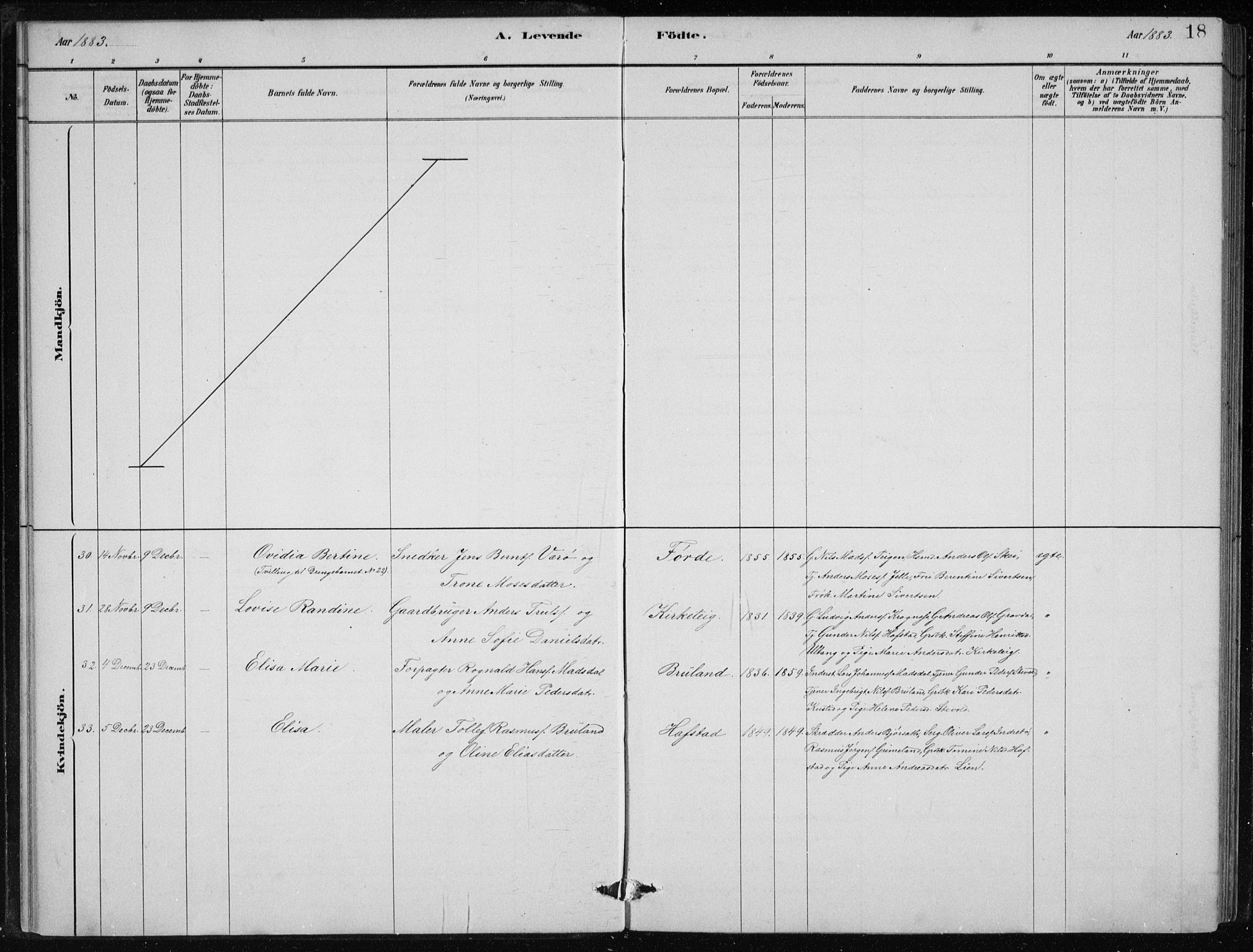 Førde sokneprestembete, SAB/A-79901/H/Hab/Haba/L0002: Parish register (copy) no. A 2, 1881-1898, p. 18