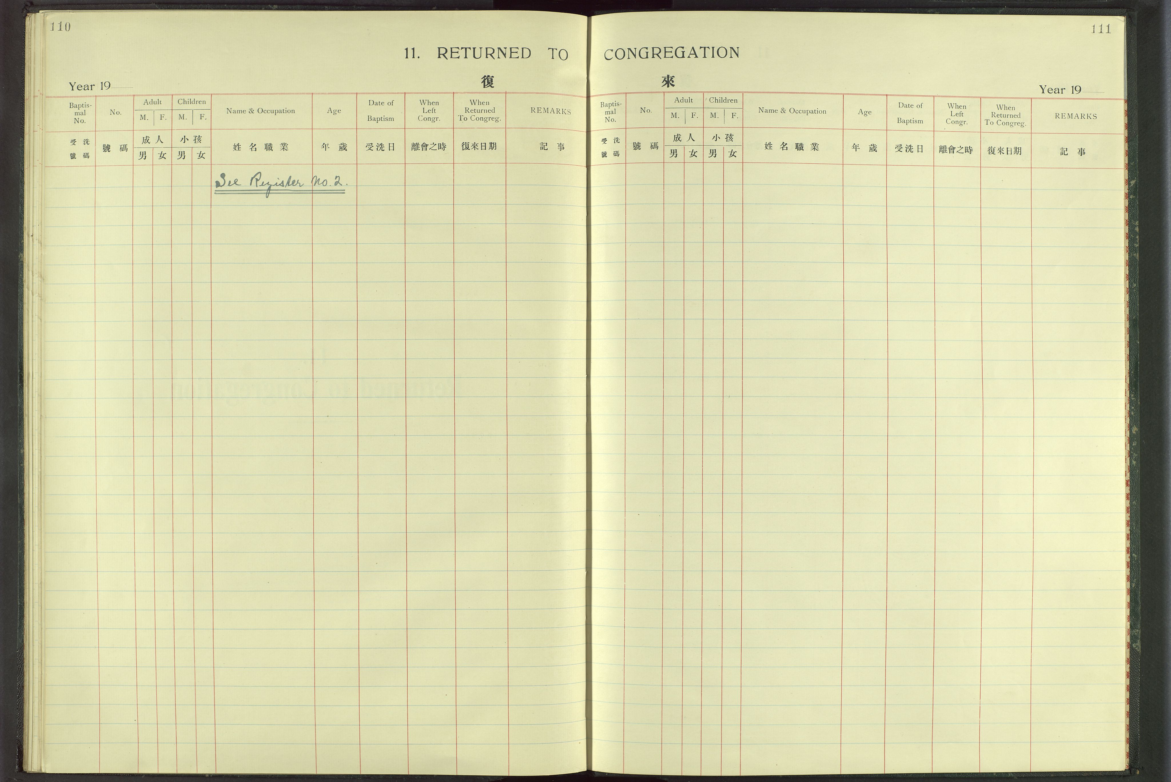 Det Norske Misjonsselskap - utland - Kina (Hunan), VID/MA-A-1065/Dm/L0018: Parish register (official) no. 56, 1903-1920, p. 110-111